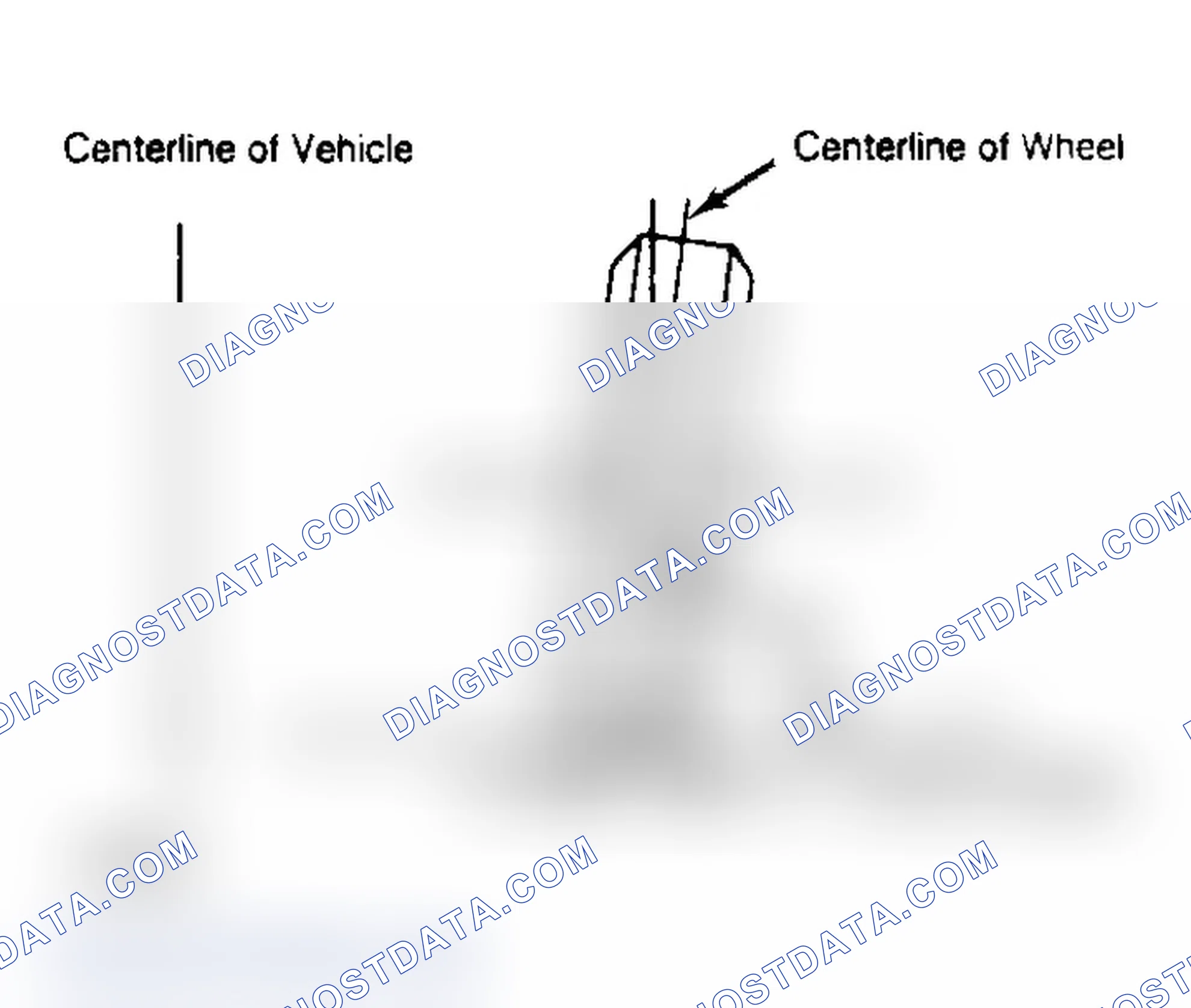 Scheme 3: Determining Camber Angle