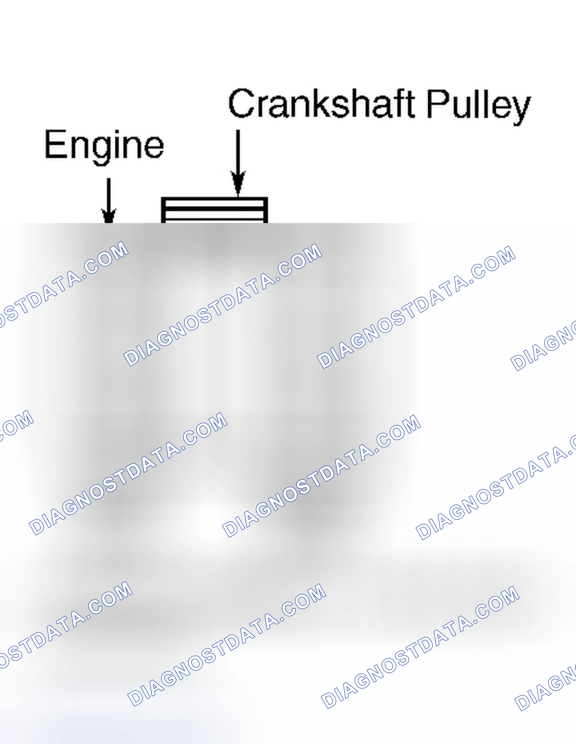 Scheme 8: Firing Order (Tribute 3.0L)