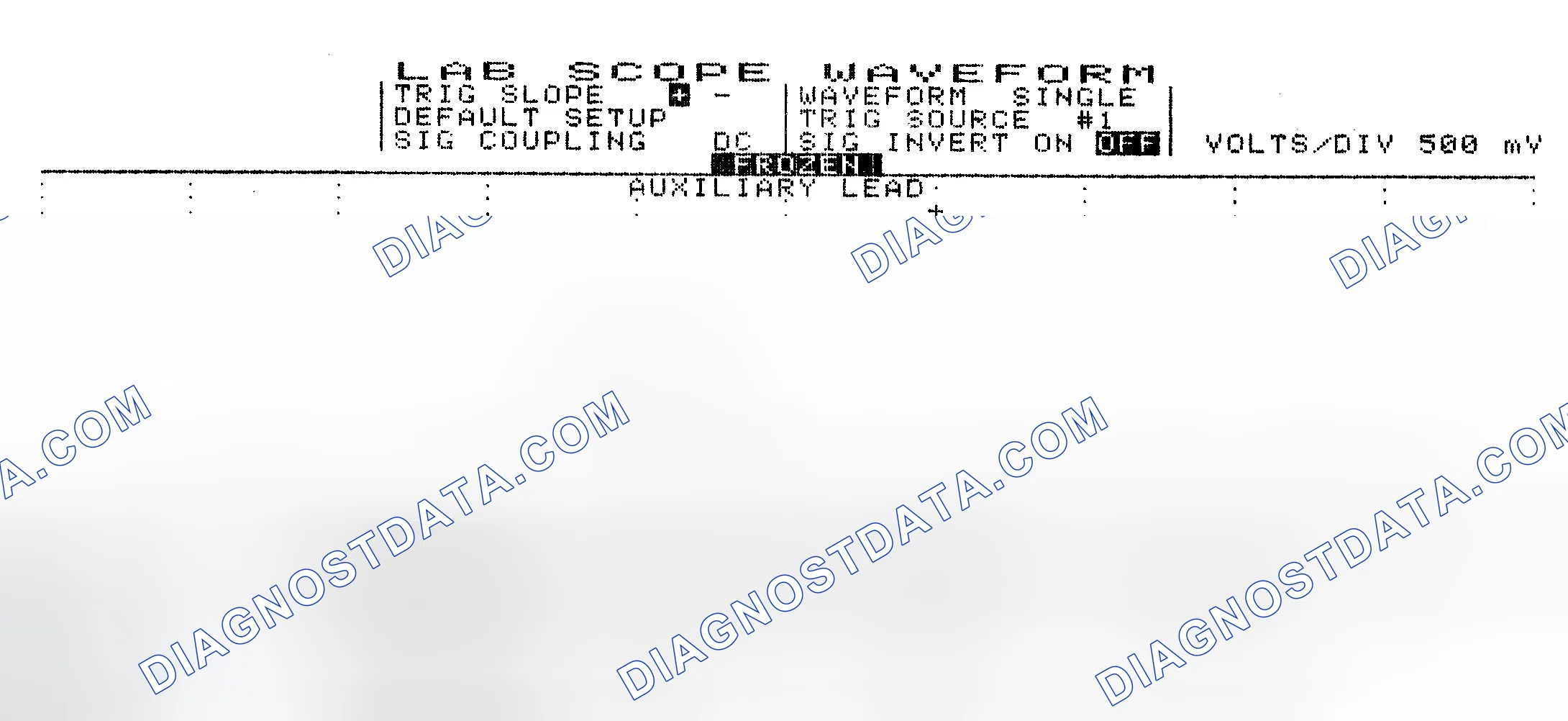 Scheme 10: Single Injector w/Excessive Current Flow - Current Pattern