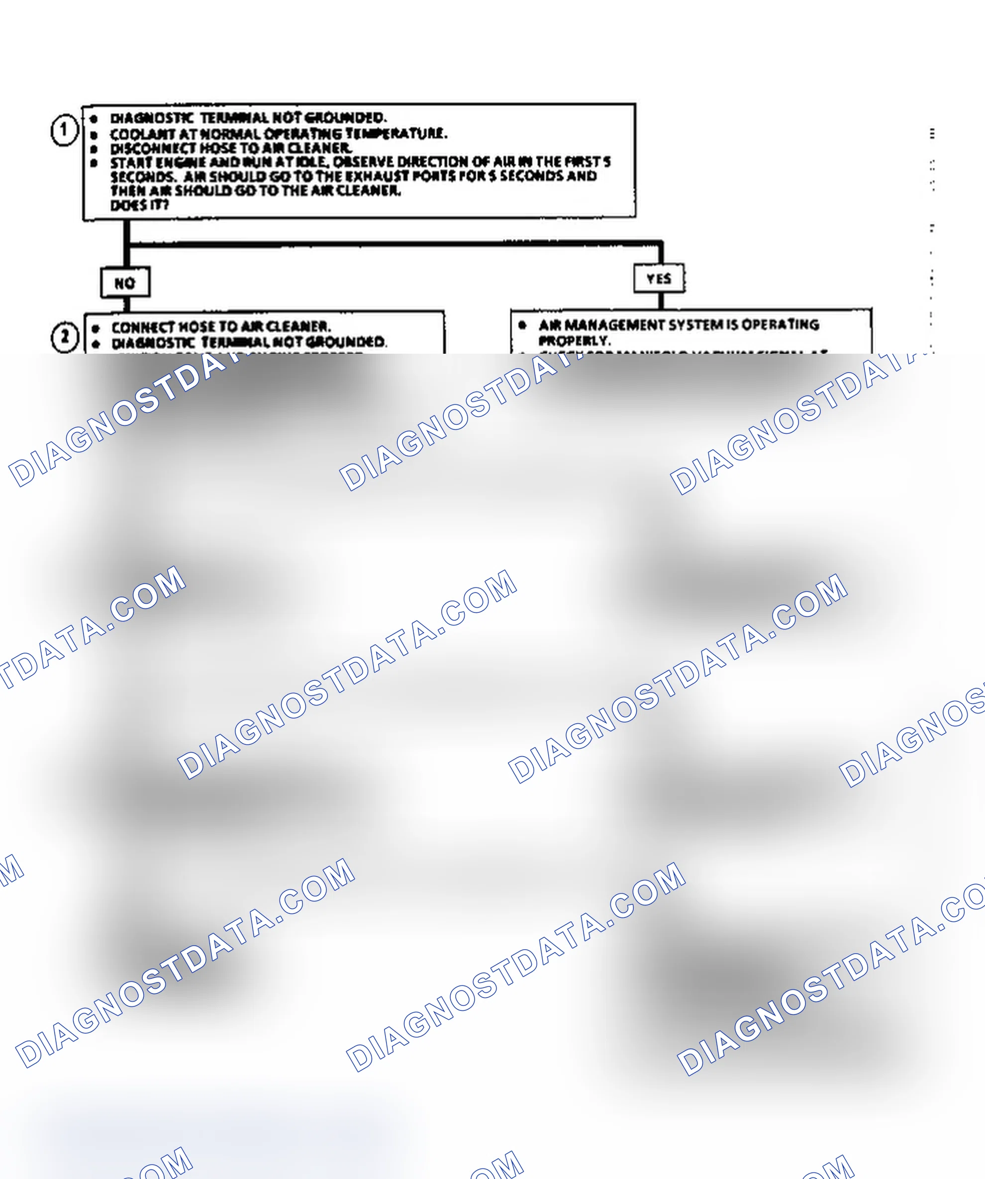 Scheme 182