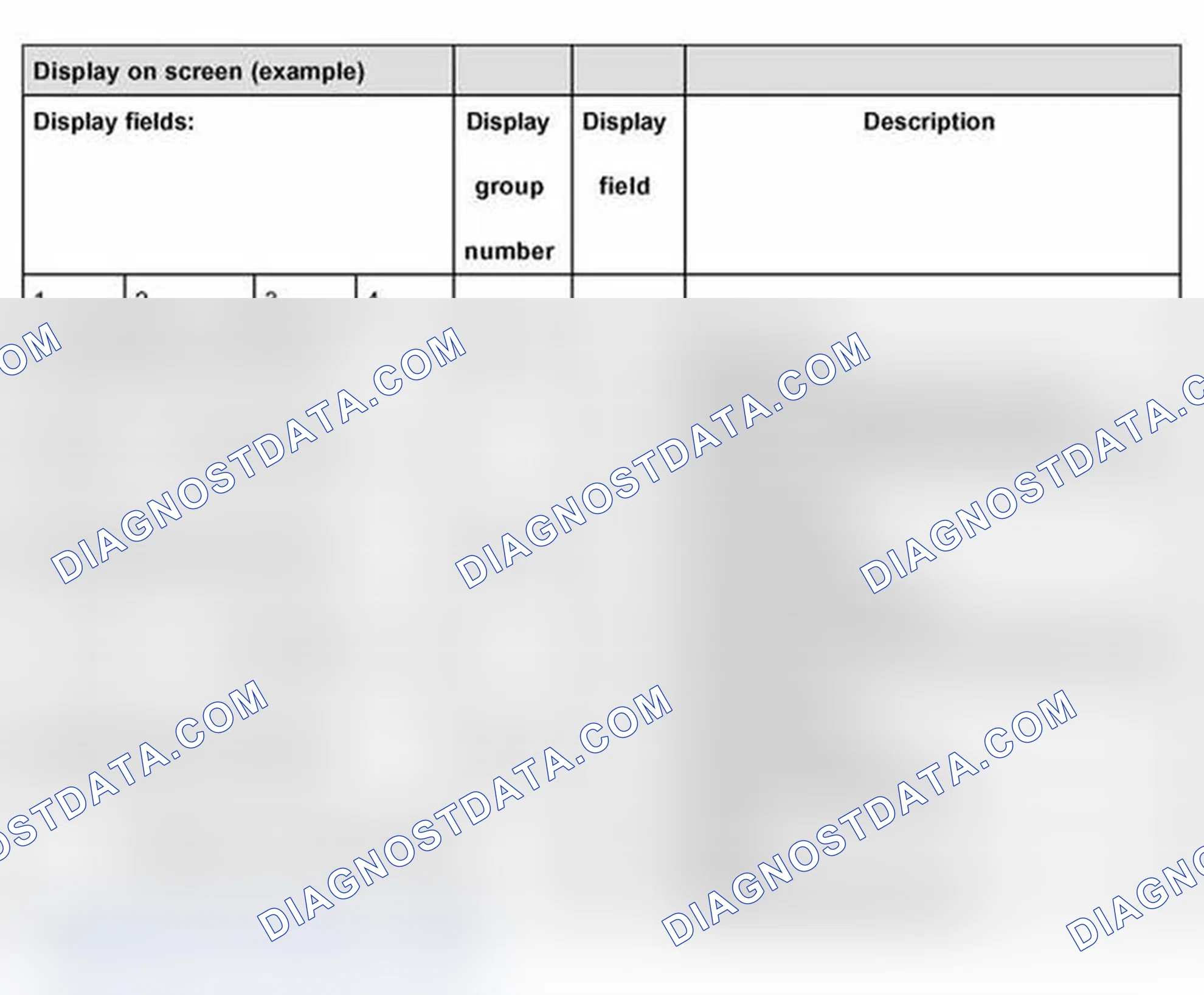 Scheme 470: List of Selectable Display Group Numbers