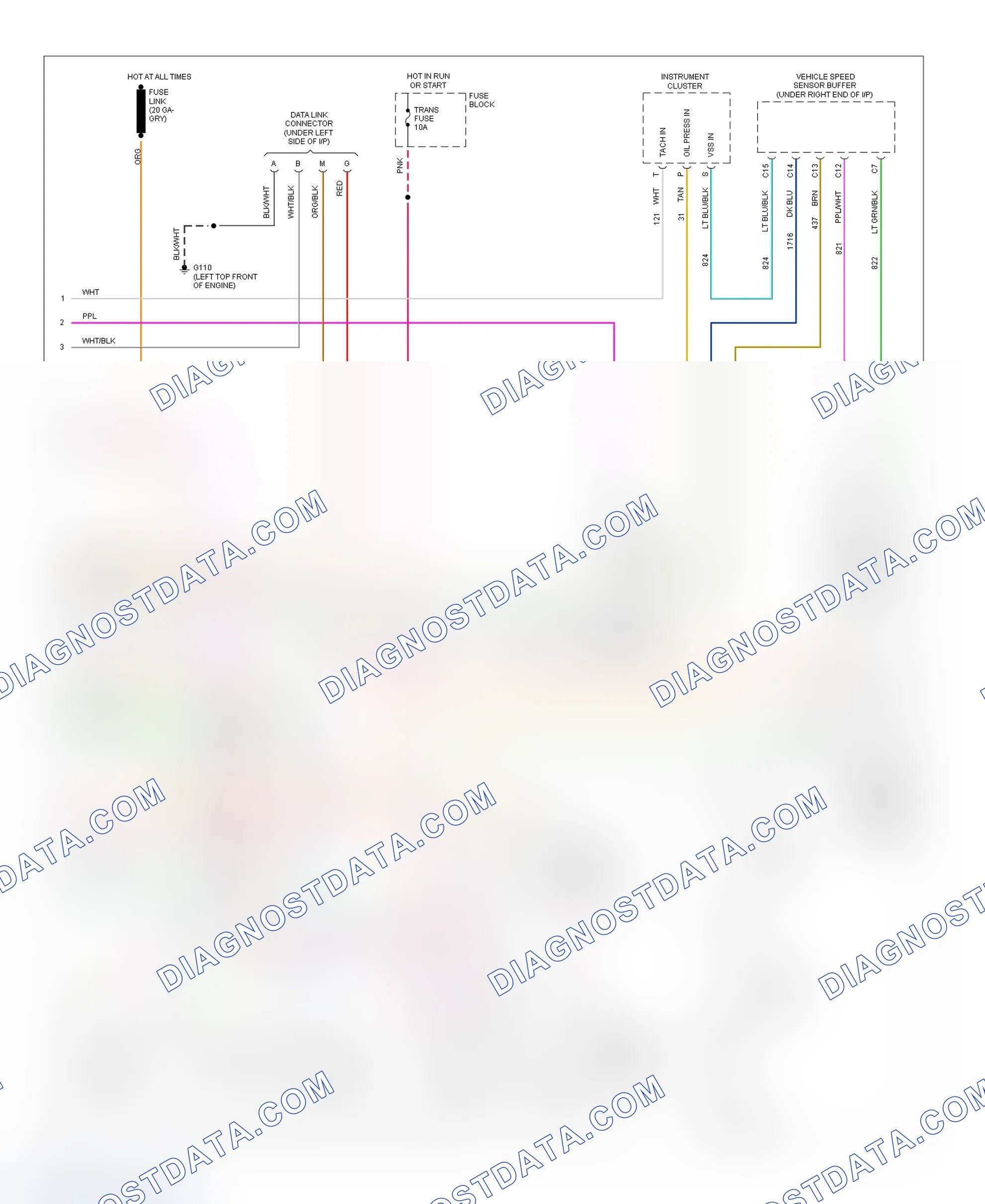 Scheme 121: Wiring Diagram (Pickup, Sierra & Suburban - 7.4L With A/T - 3 Of 3)