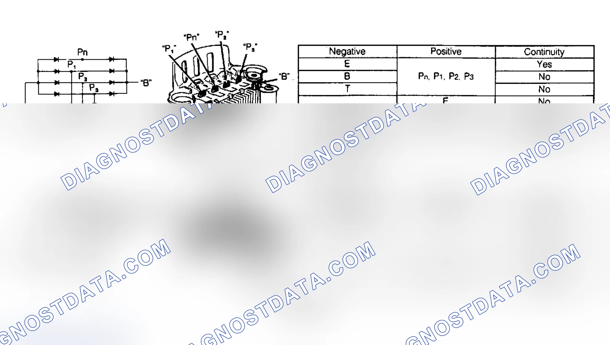 Scheme 5