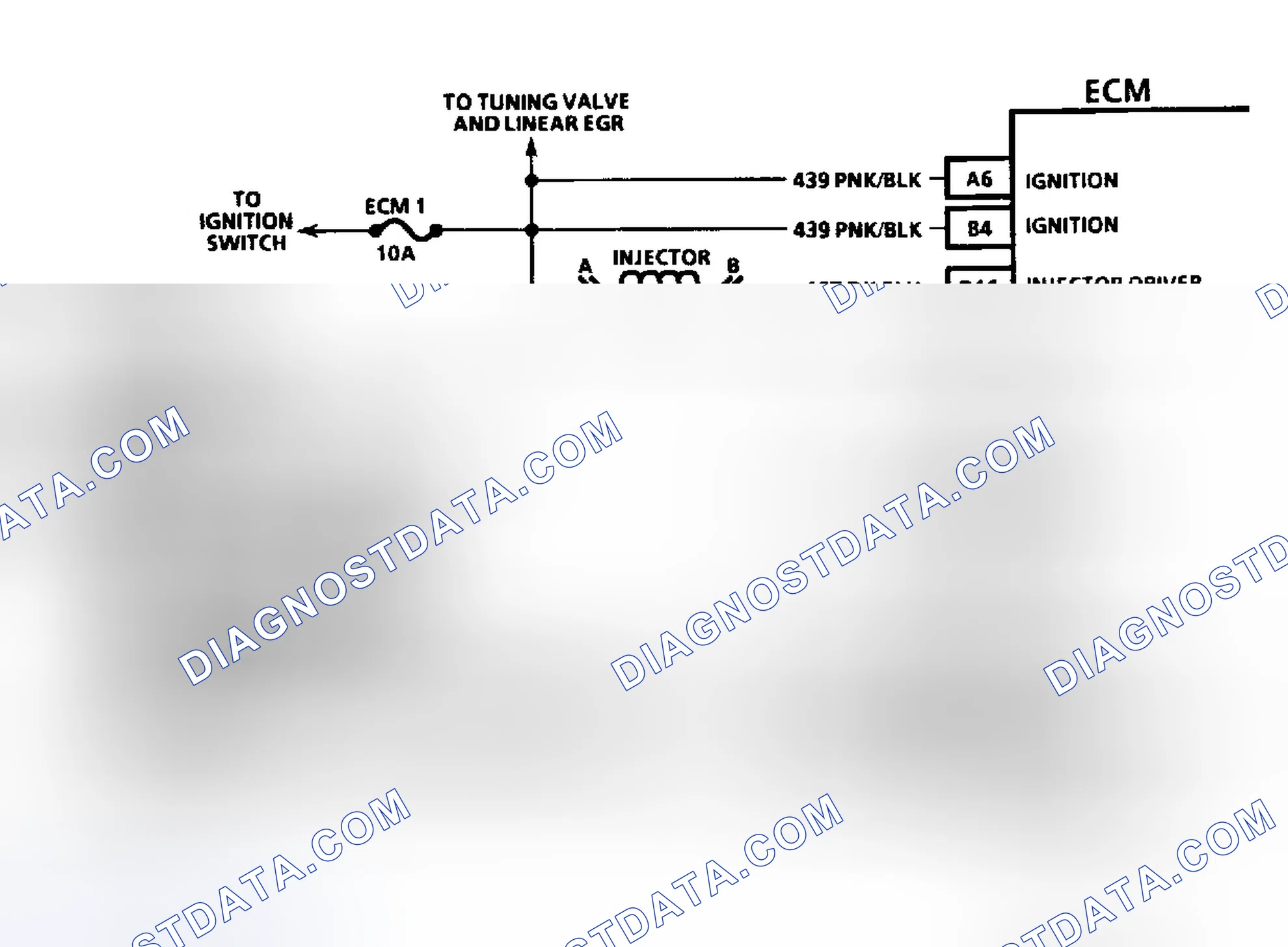 Scheme 12: HEI Ignition & Injector Circuits (4.3L CPI)