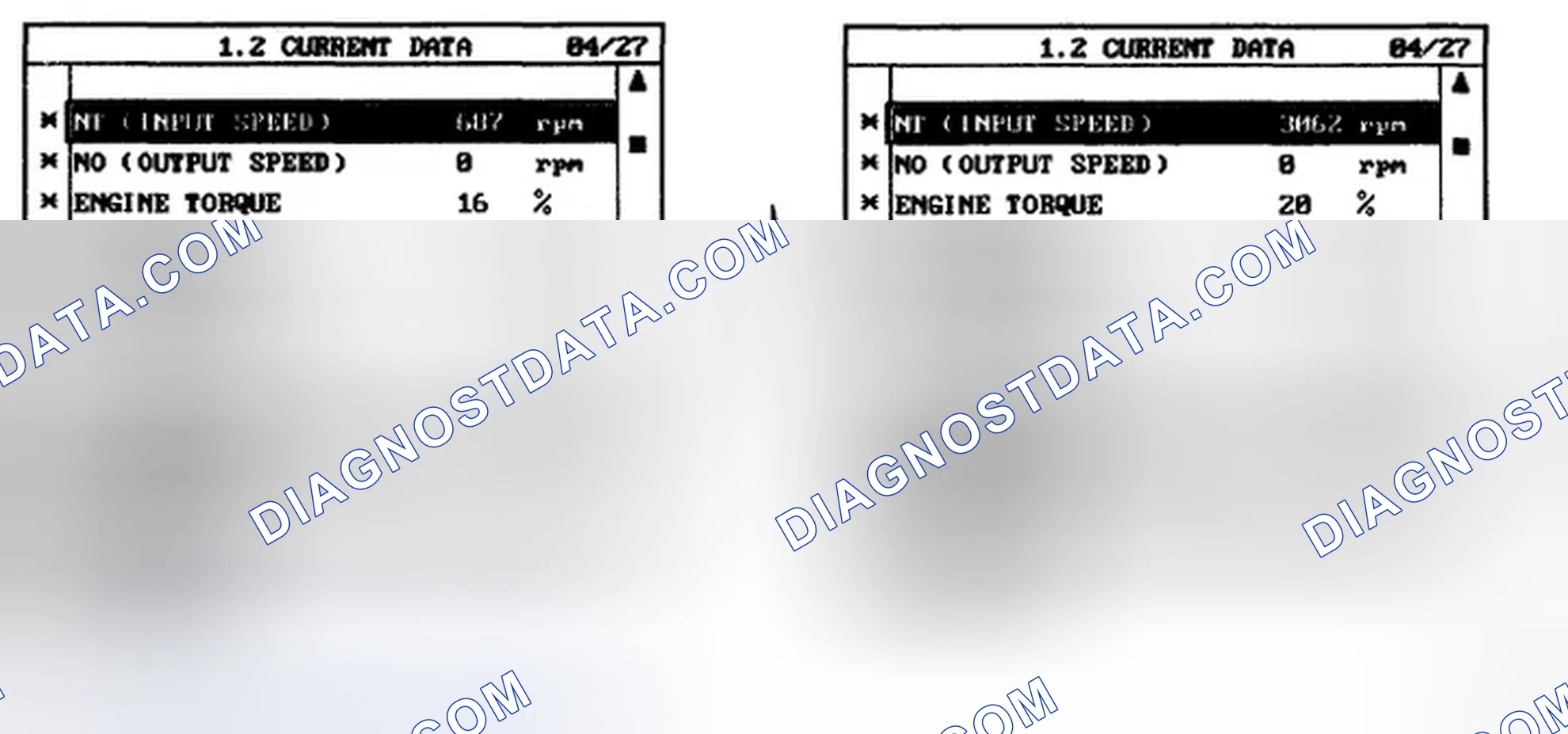 Scheme 5: MONITOR SCANTOOL DATA