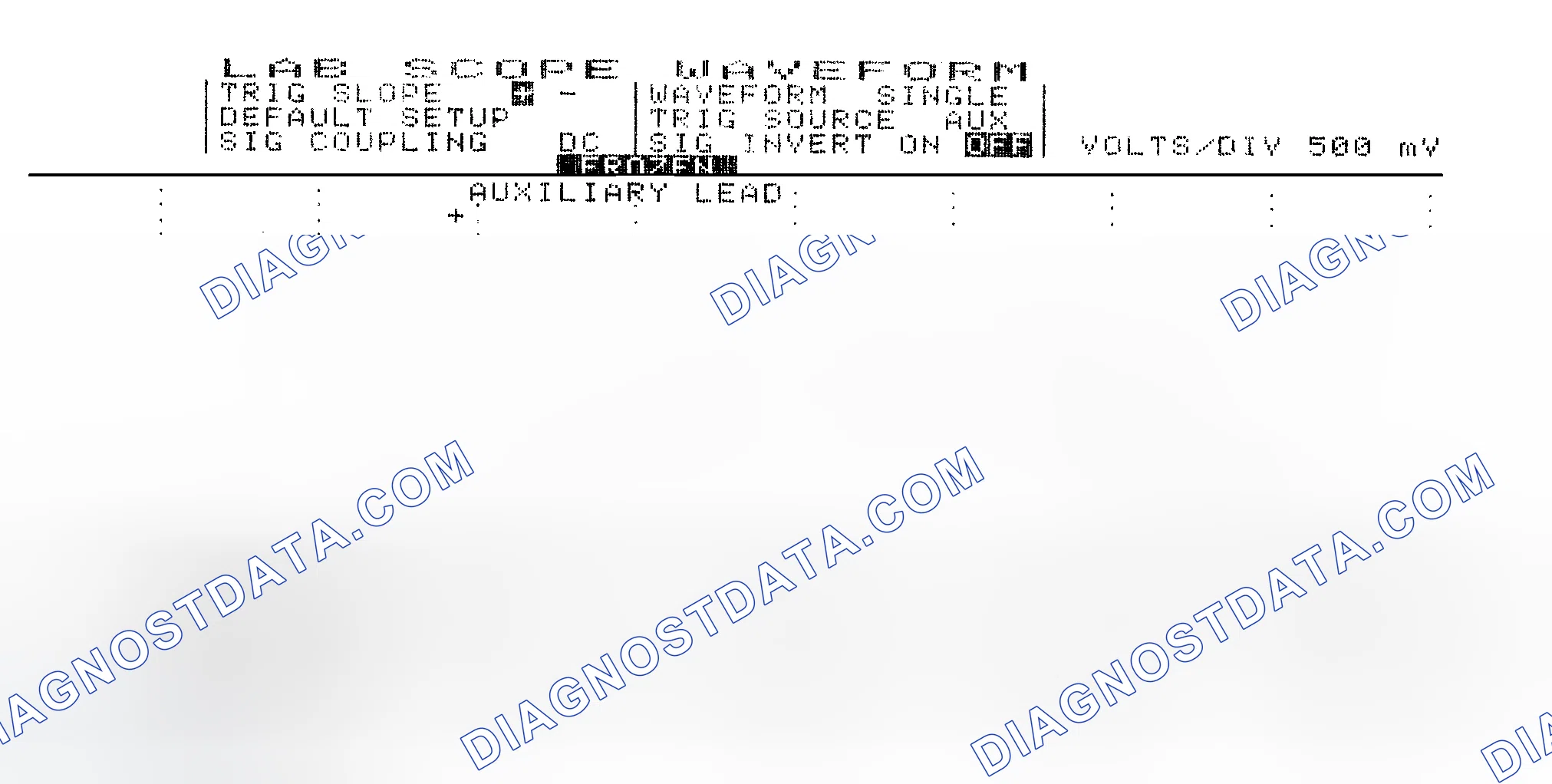 Scheme 14: Single Injector w/Excessive Current Flow - Current Pattern