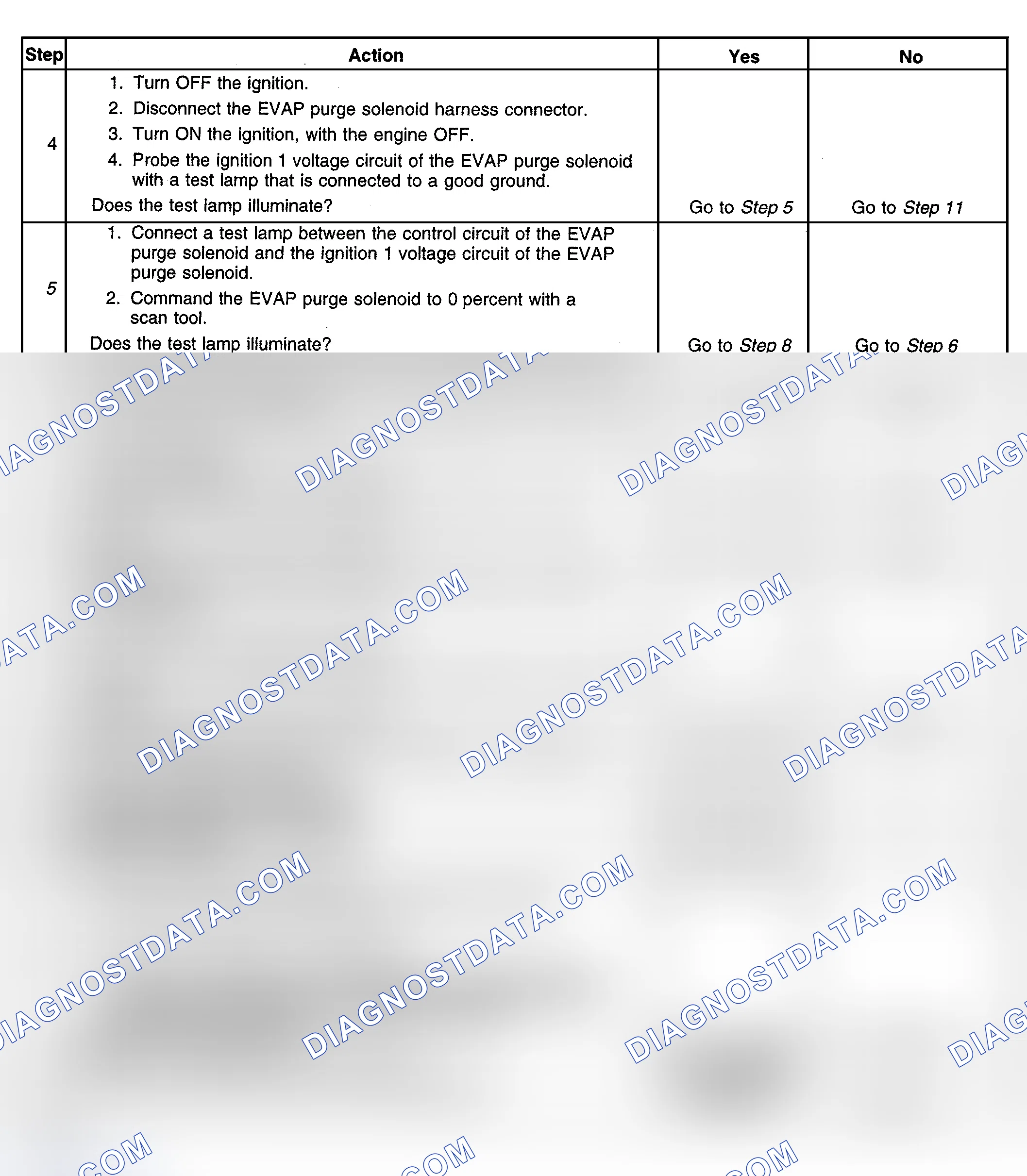 Scheme 404