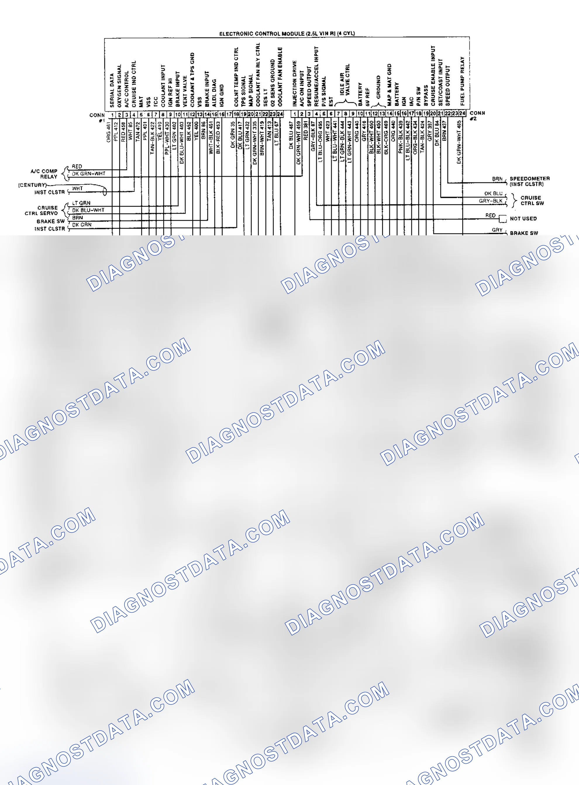 Scheme 11: 2.5L (VIN R) ECM Wiring Diagram (Century, Cutlass Ciera & Cutlass Cruiser)