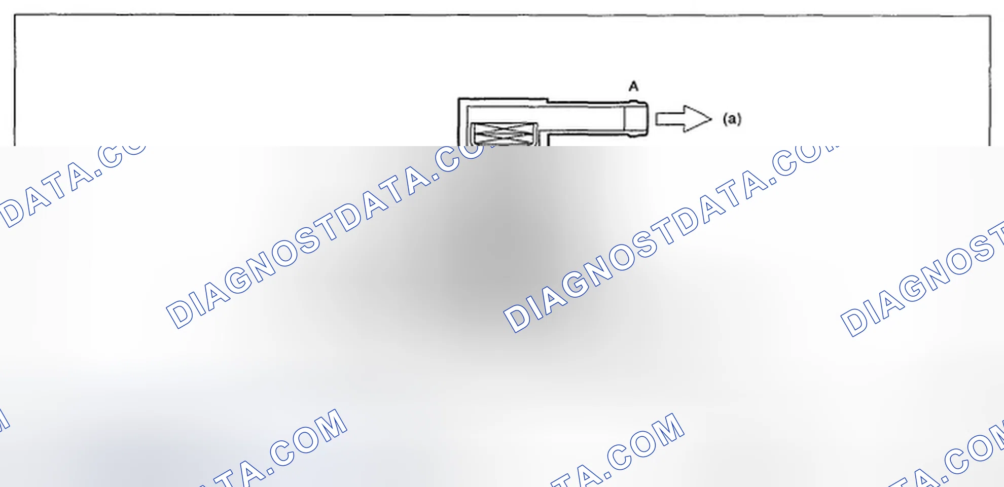 Scheme 74: When A < B (solenoid OFF)