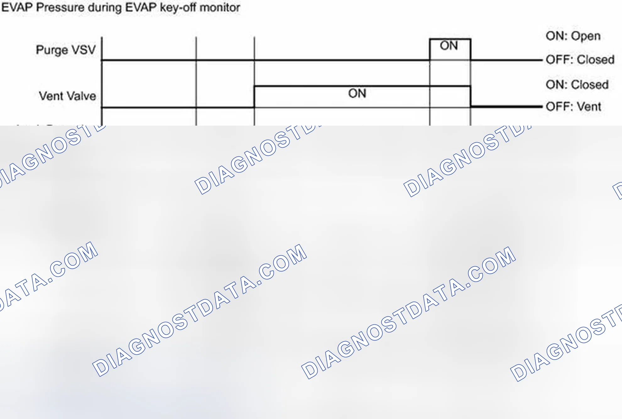 Scheme 693