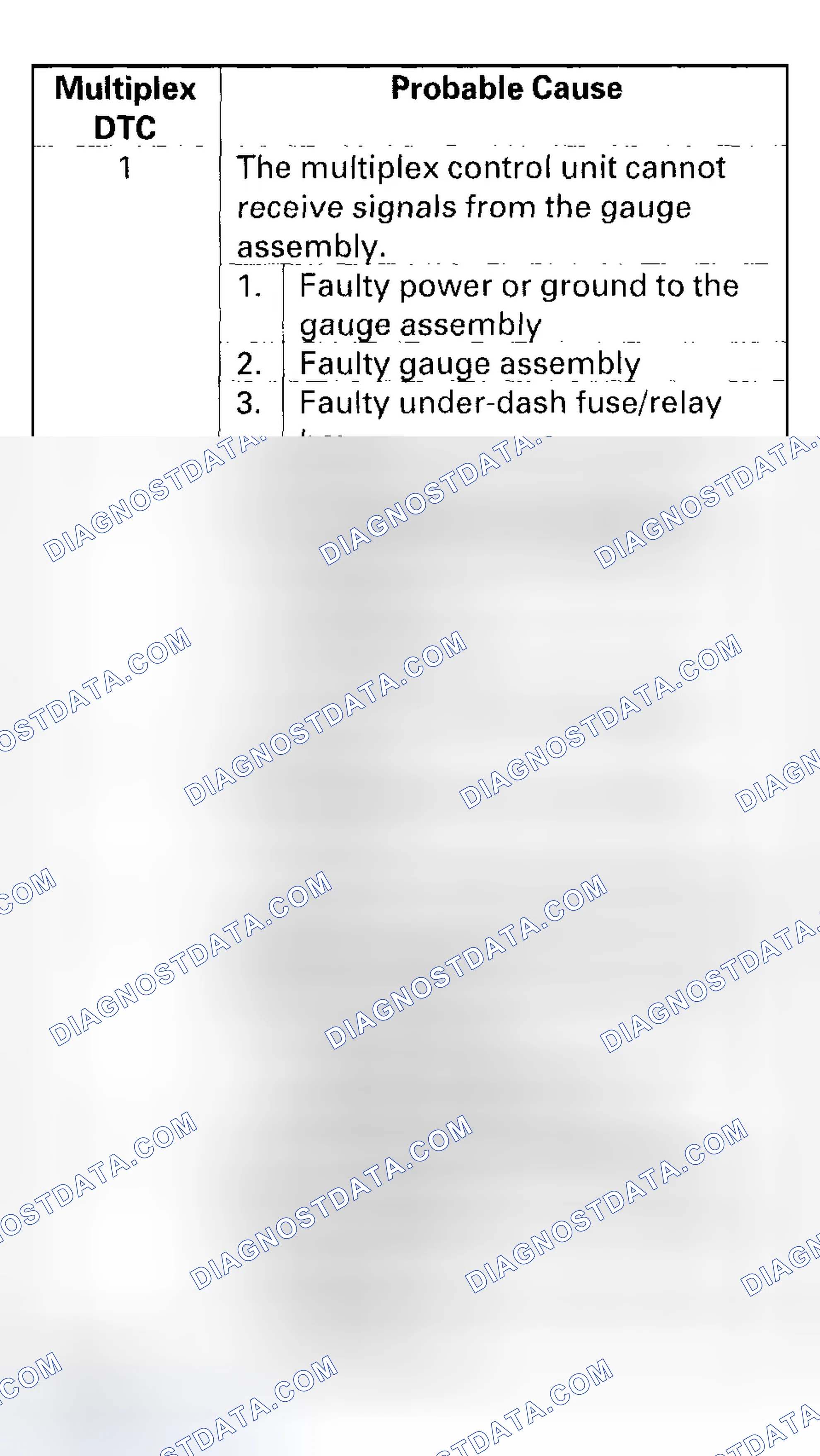 Scheme 6