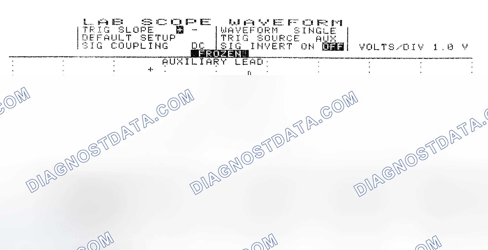 Scheme 19: Single Injector w/Excessive Current Flow - Current Pattern