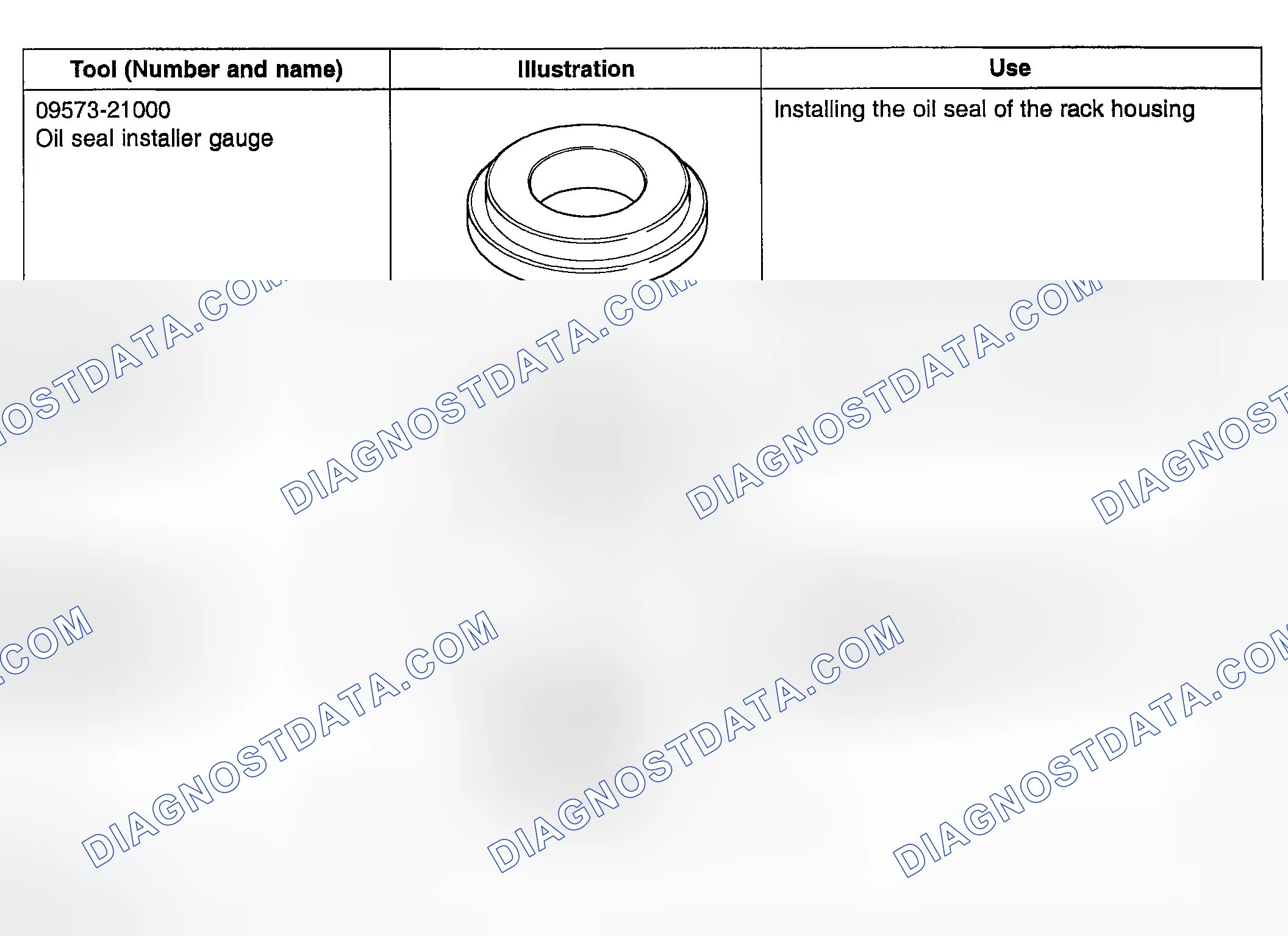 Scheme 7