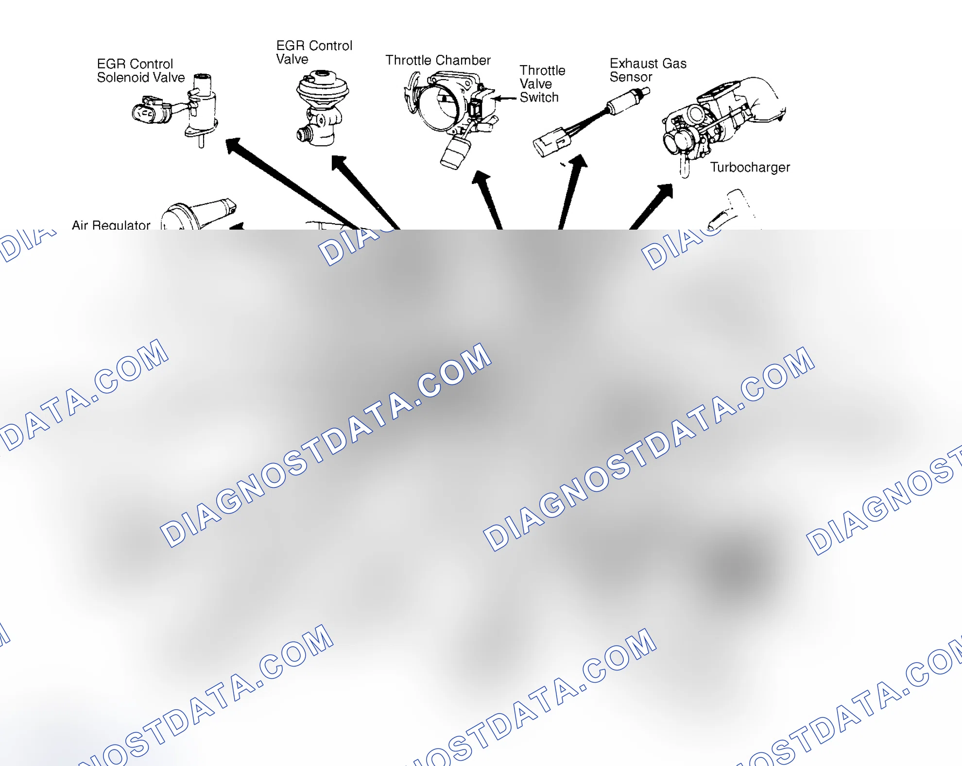 Scheme 19: 300ZX & 300ZX Turbo ECCS Component Locations