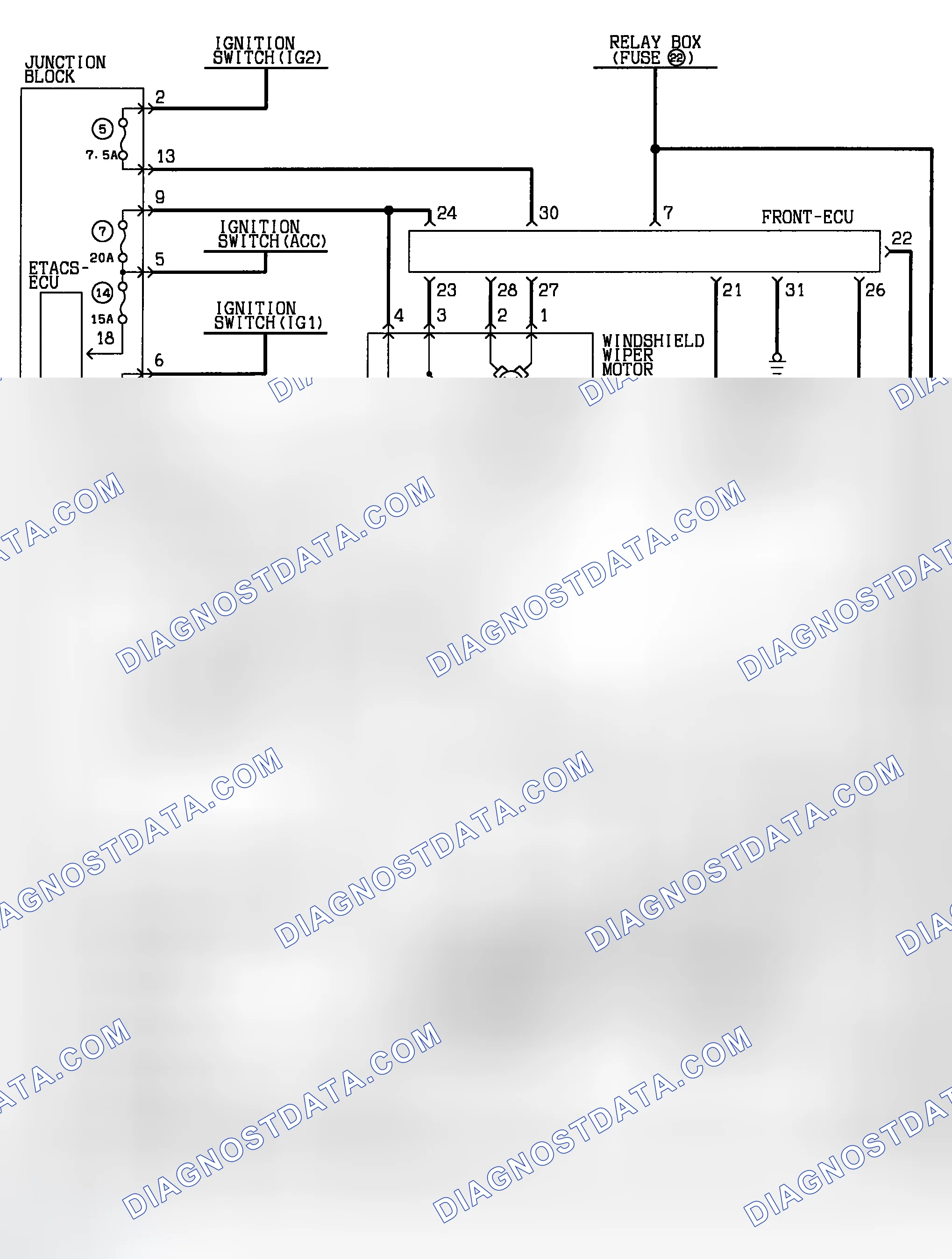 Scheme 109