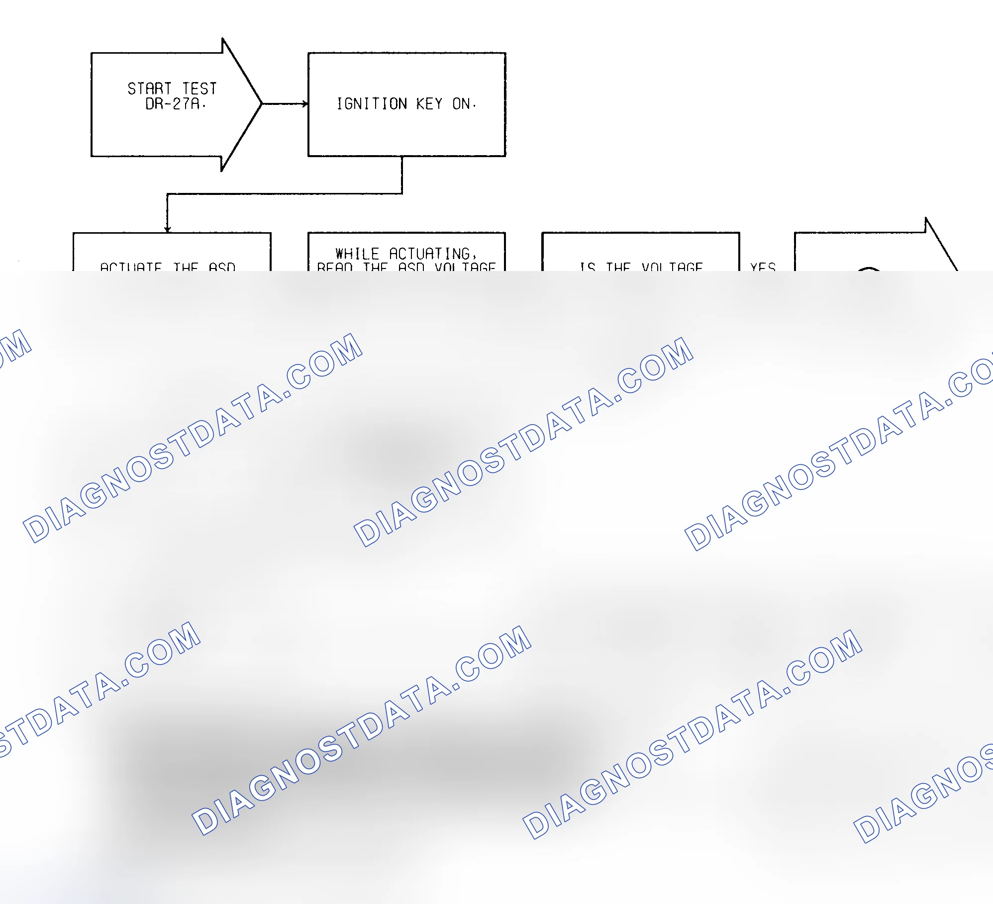 Scheme 301: Test DR-27A No ASD Relay Voltage Sense At Controller