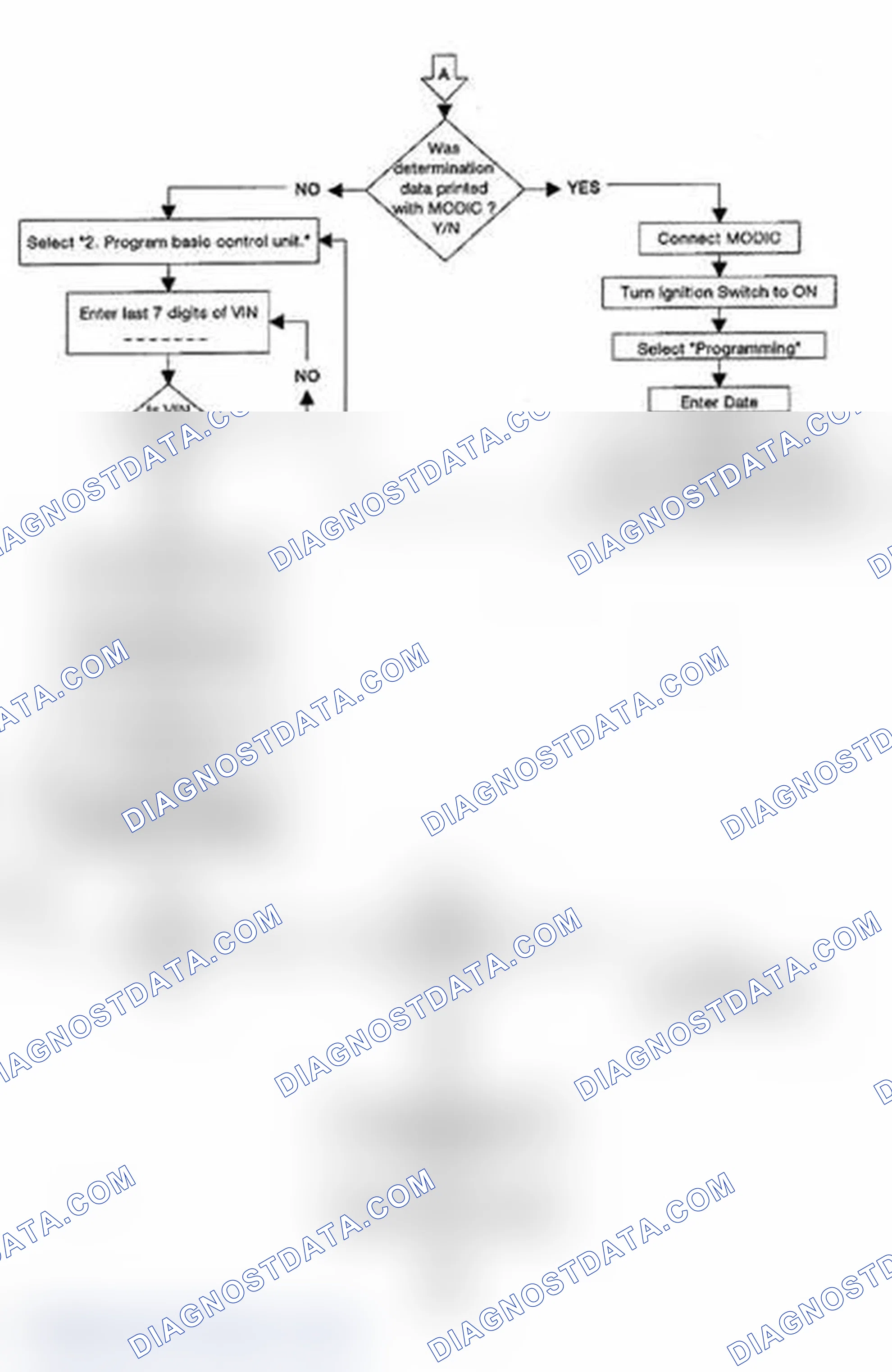 Scheme 159