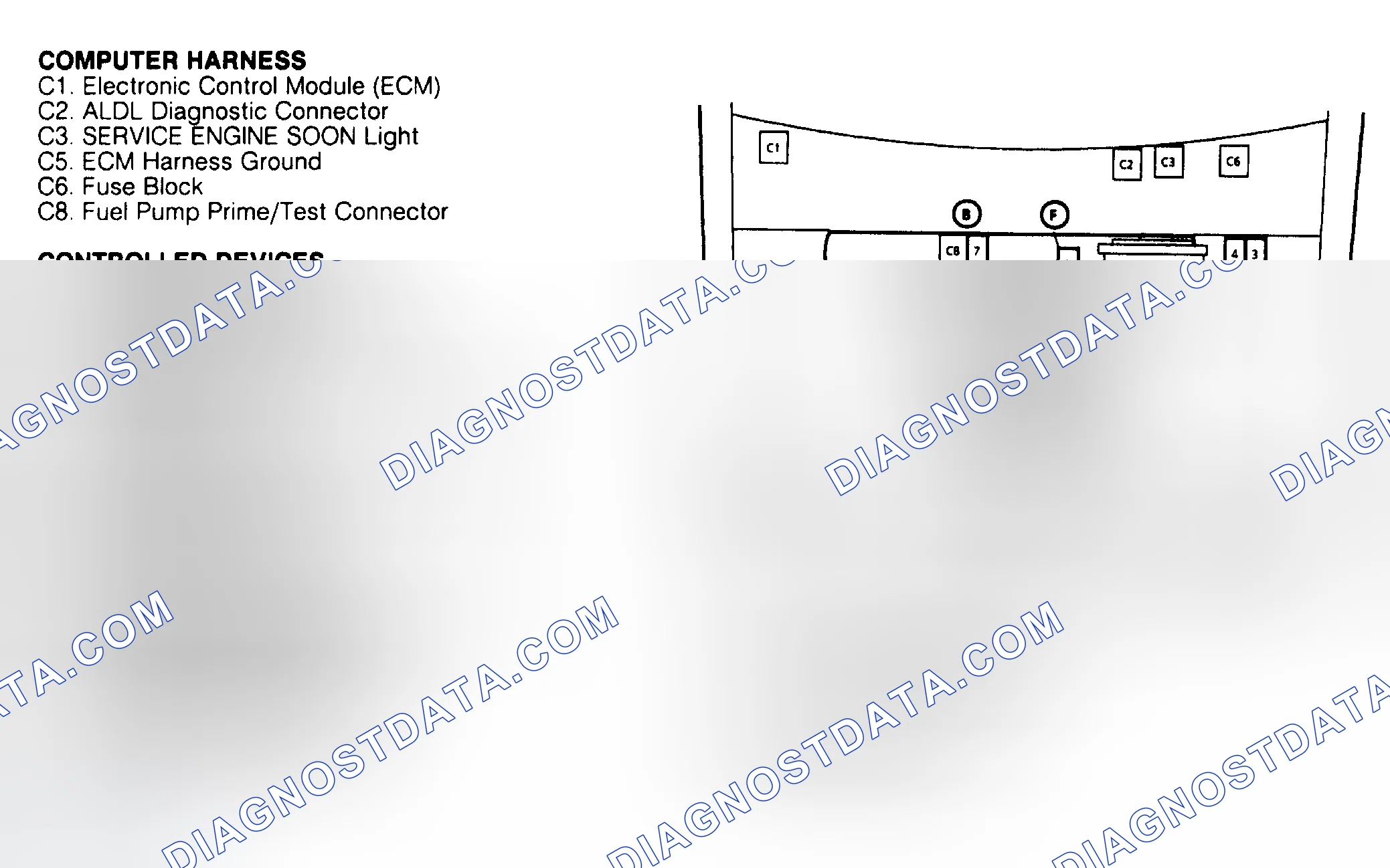 Scheme 2: Component Locations (2 Of 5)