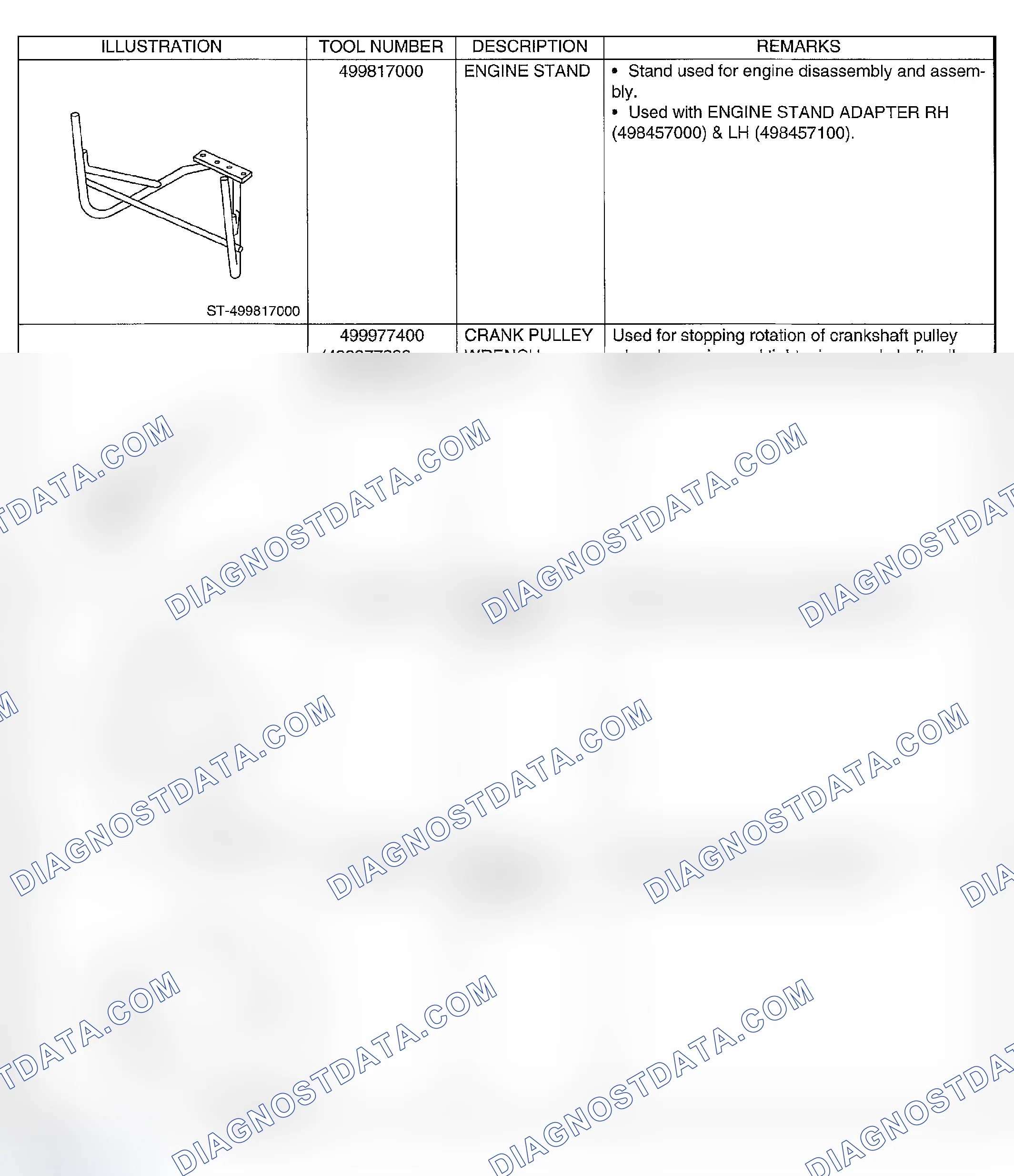 Scheme 495
