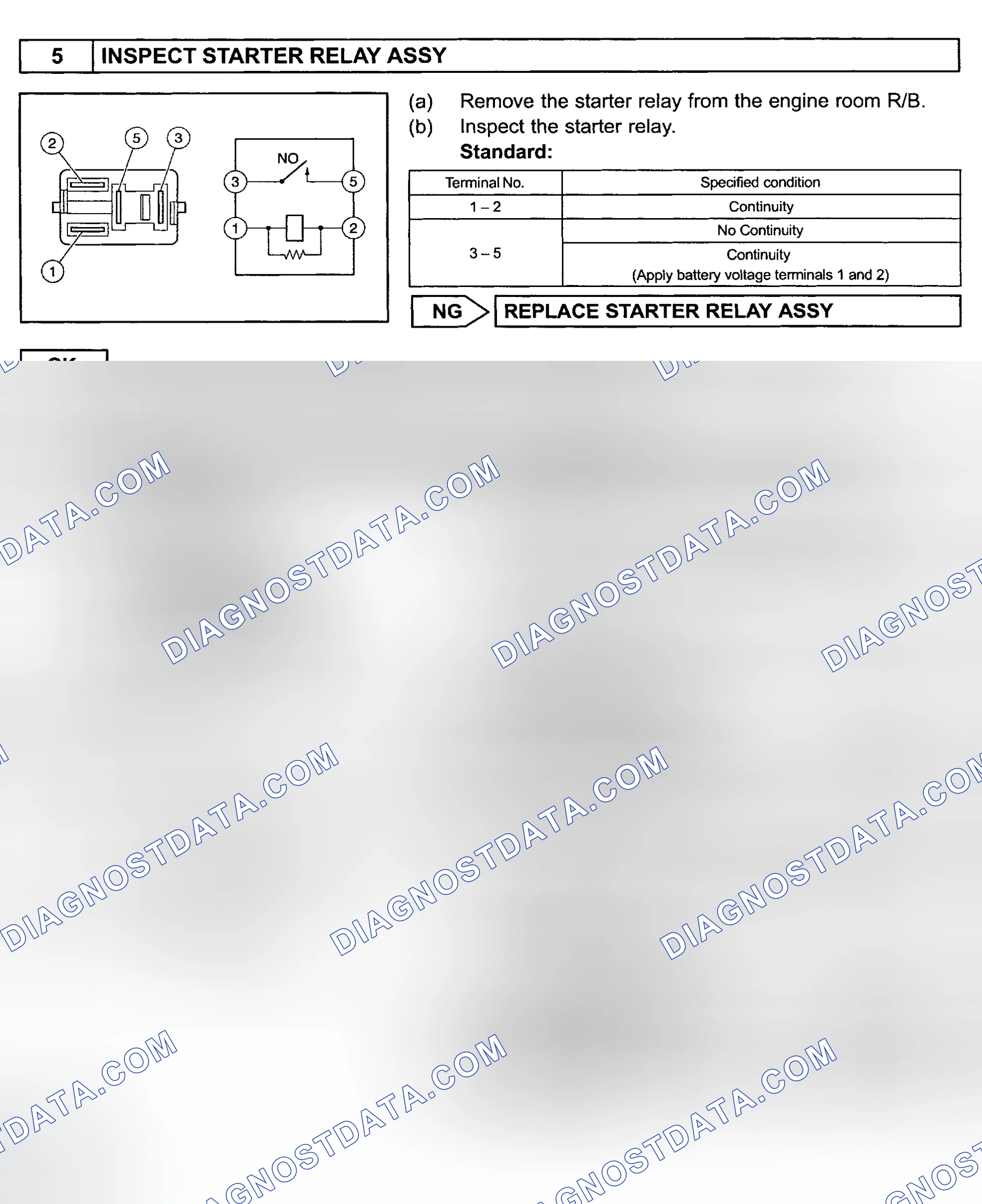 Scheme 818