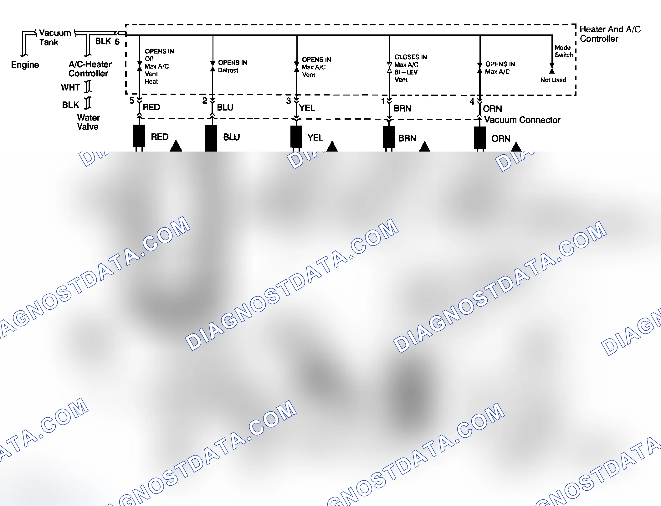 Scheme 13: VACUUM HOSE DIAGRAM(S)