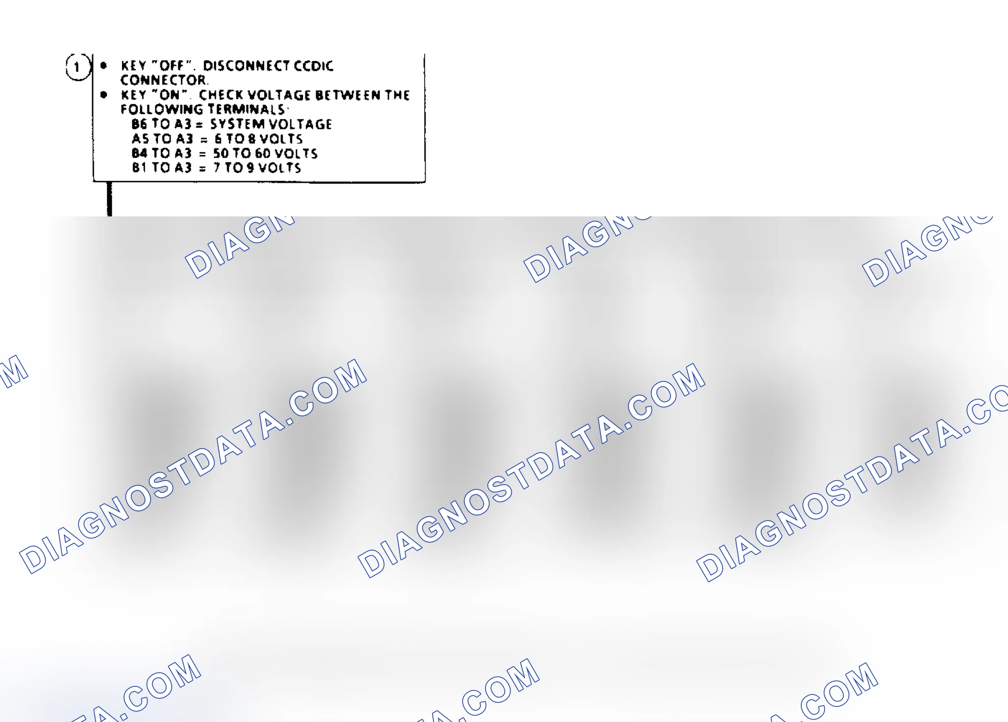 Scheme 393: Flow Chart C2, CCDIC Completely Blank (1 of 2)