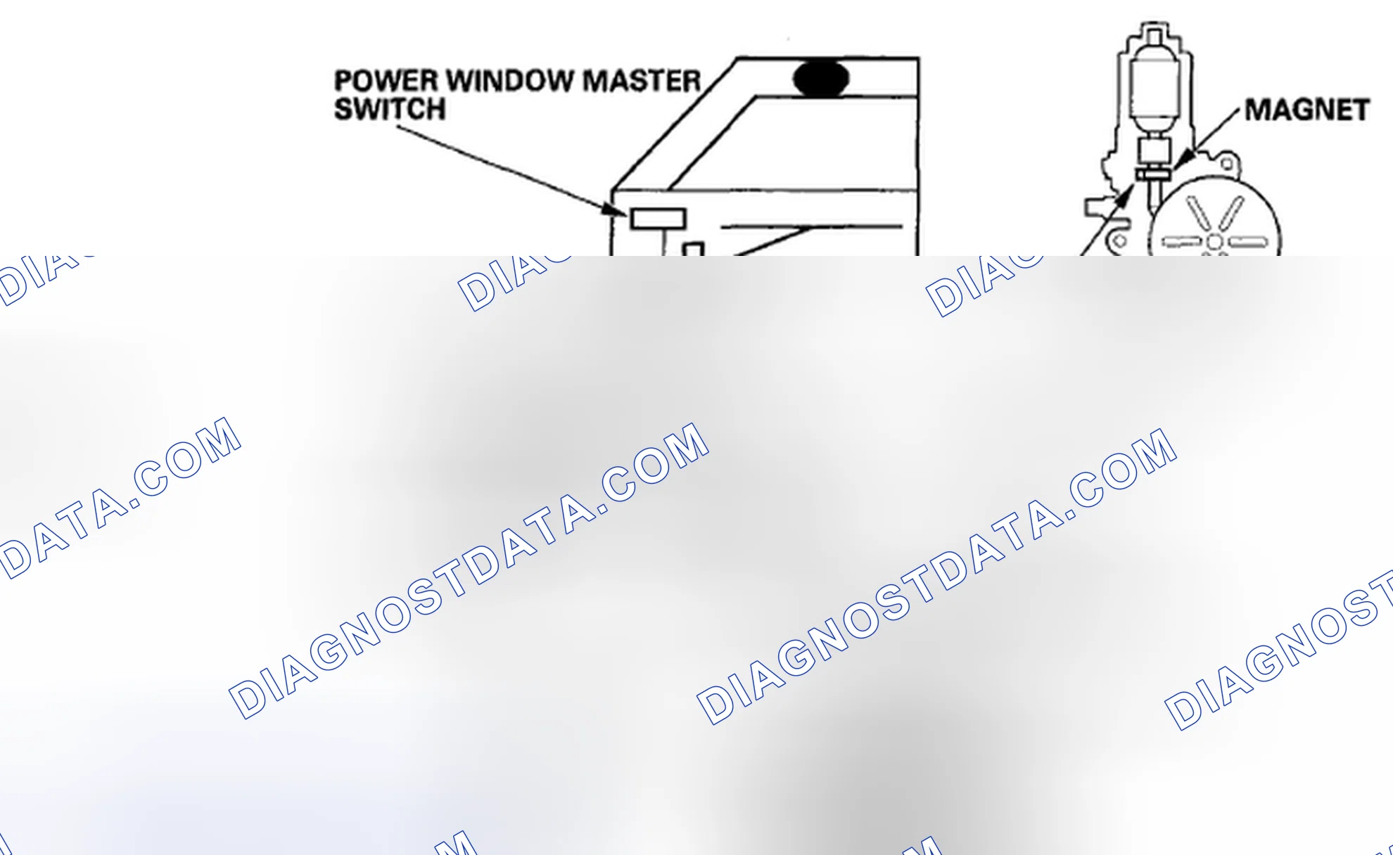 Scheme 3: Anti-pinch Power Window Operation