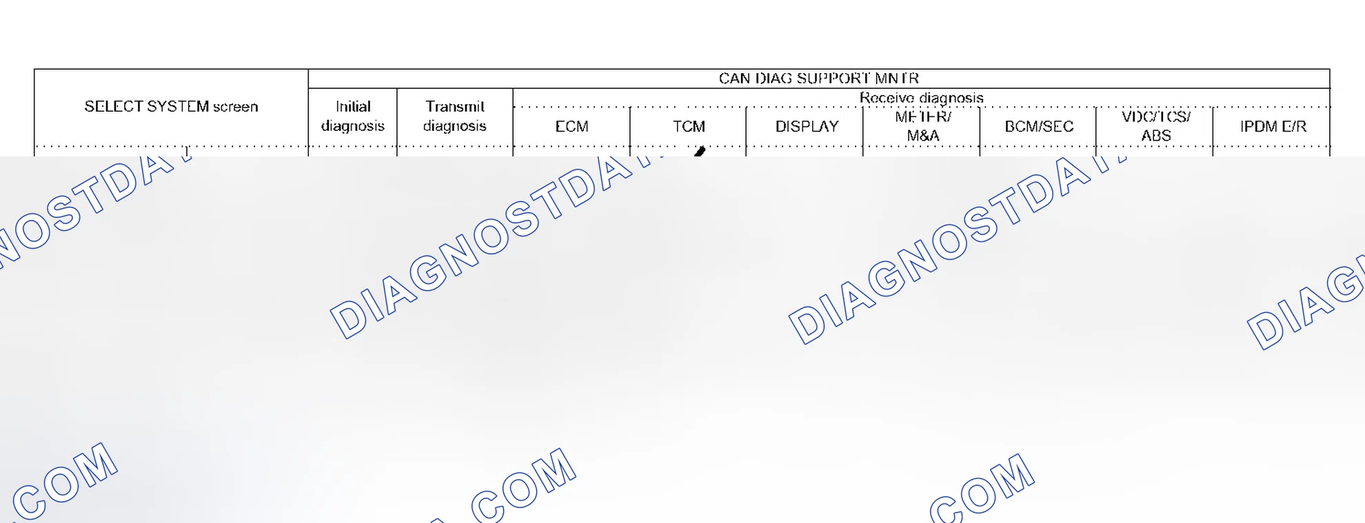 Scheme 464: Case 12