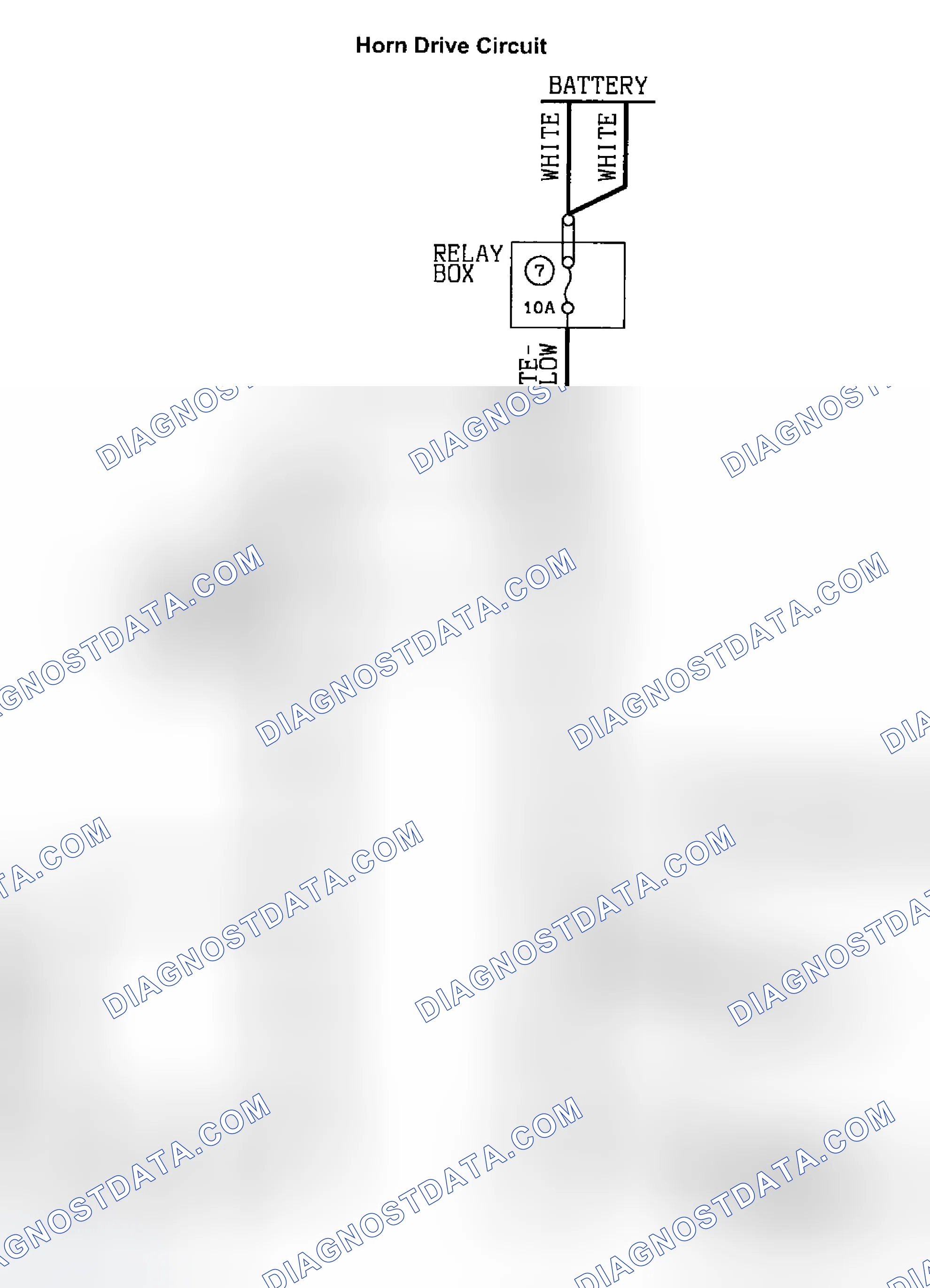 Scheme 201: Circuit Diagram & Connector Identification