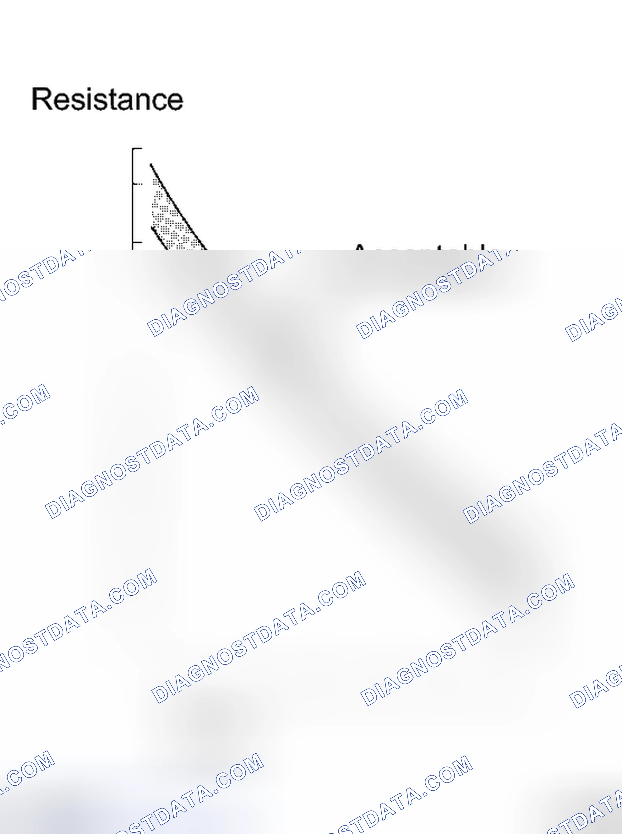 Scheme 764: DESCRIPTION