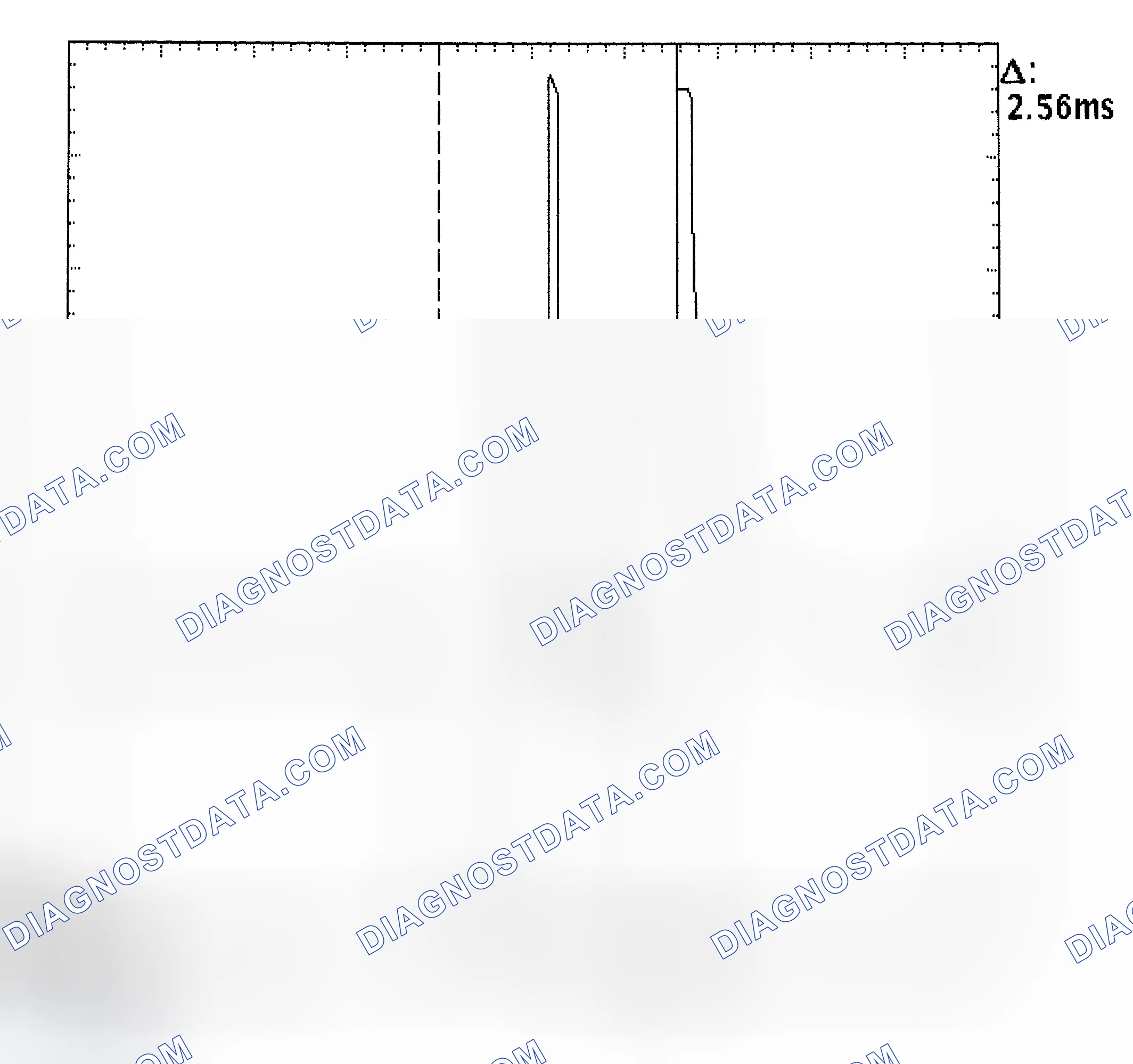 Scheme 27: Injector Bank - Known Good - Voltage Pattern