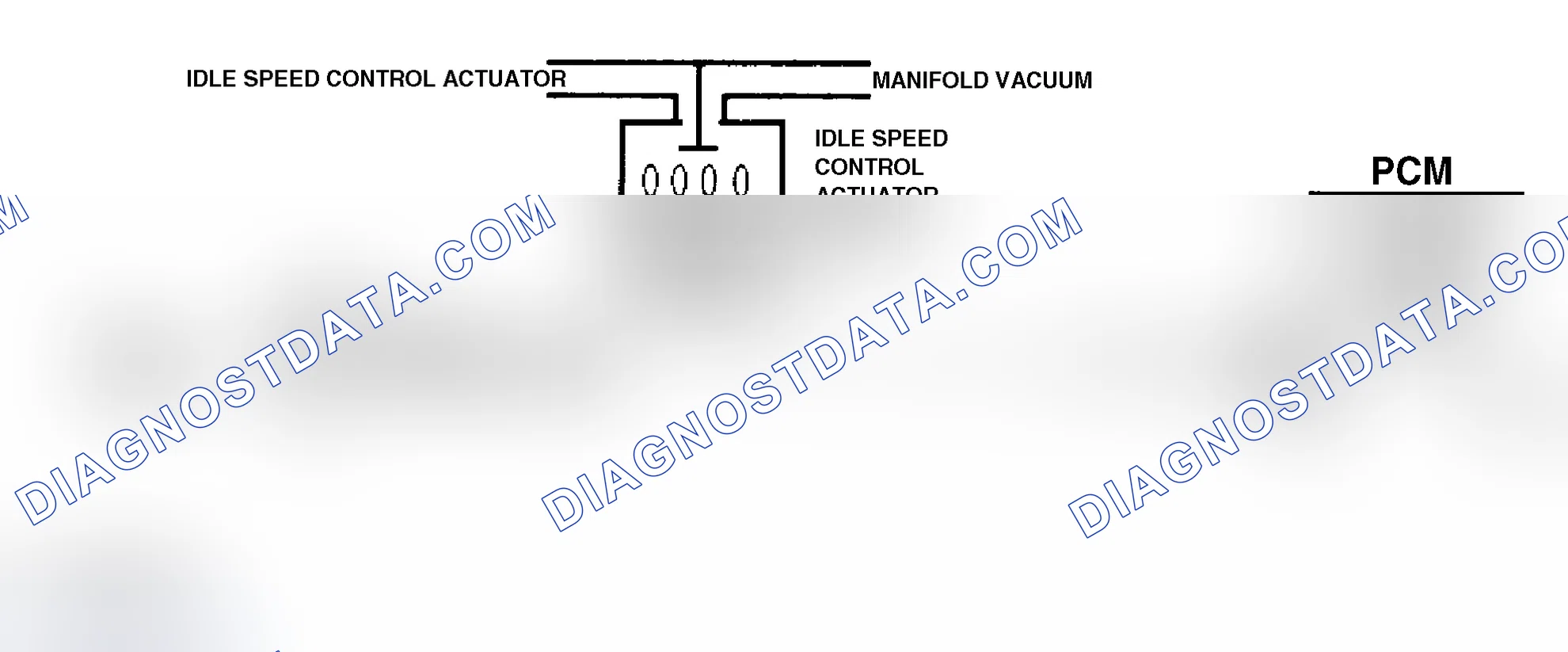 Scheme 69: Code 36 Schematic ("P" Series) Idle Speed Actuator Fault