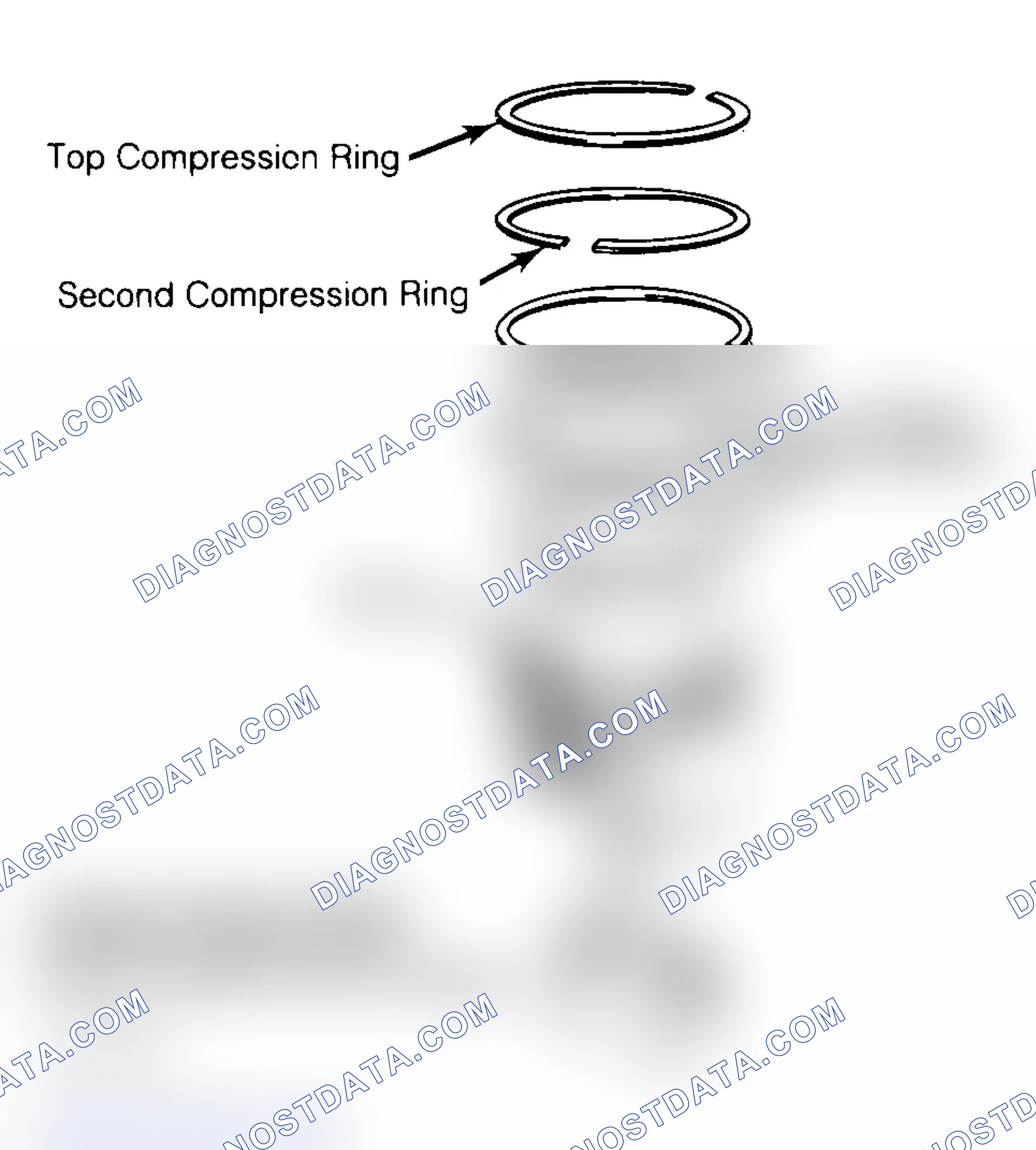 Scheme 18: Positioning Typical Piston Ring End Gap
