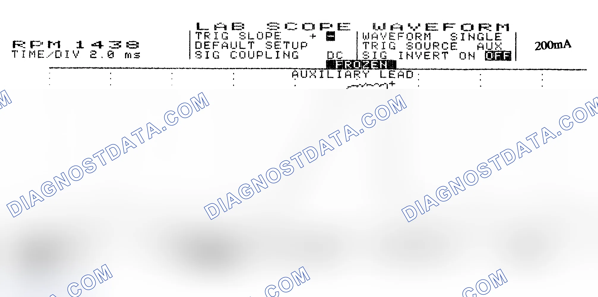 Scheme 15: Single Injector w/Normal Current Flow - Current Pattern
