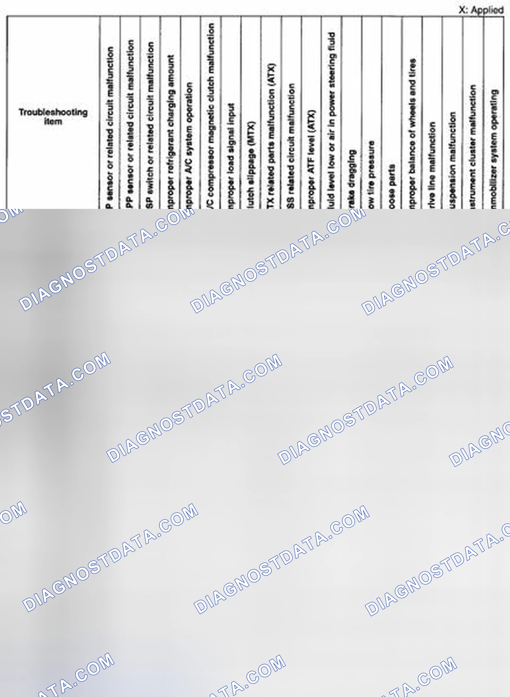 Scheme 18