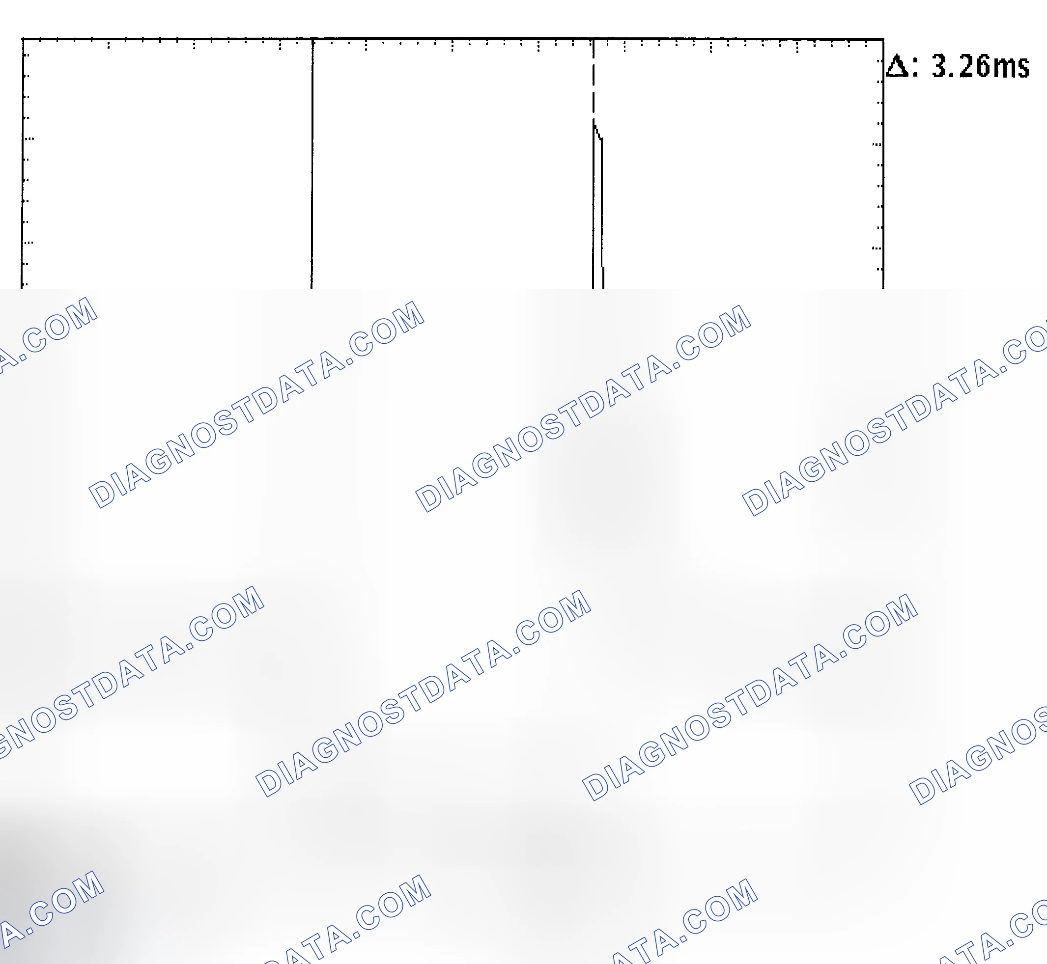 Scheme 22: Injector Bank - Known Good - Voltage Pattern