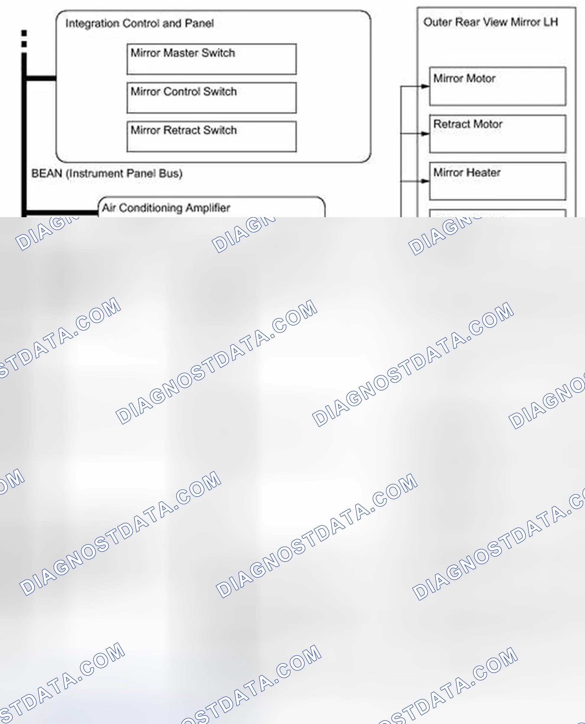 Scheme 67: SYSTEM DIAGRAM