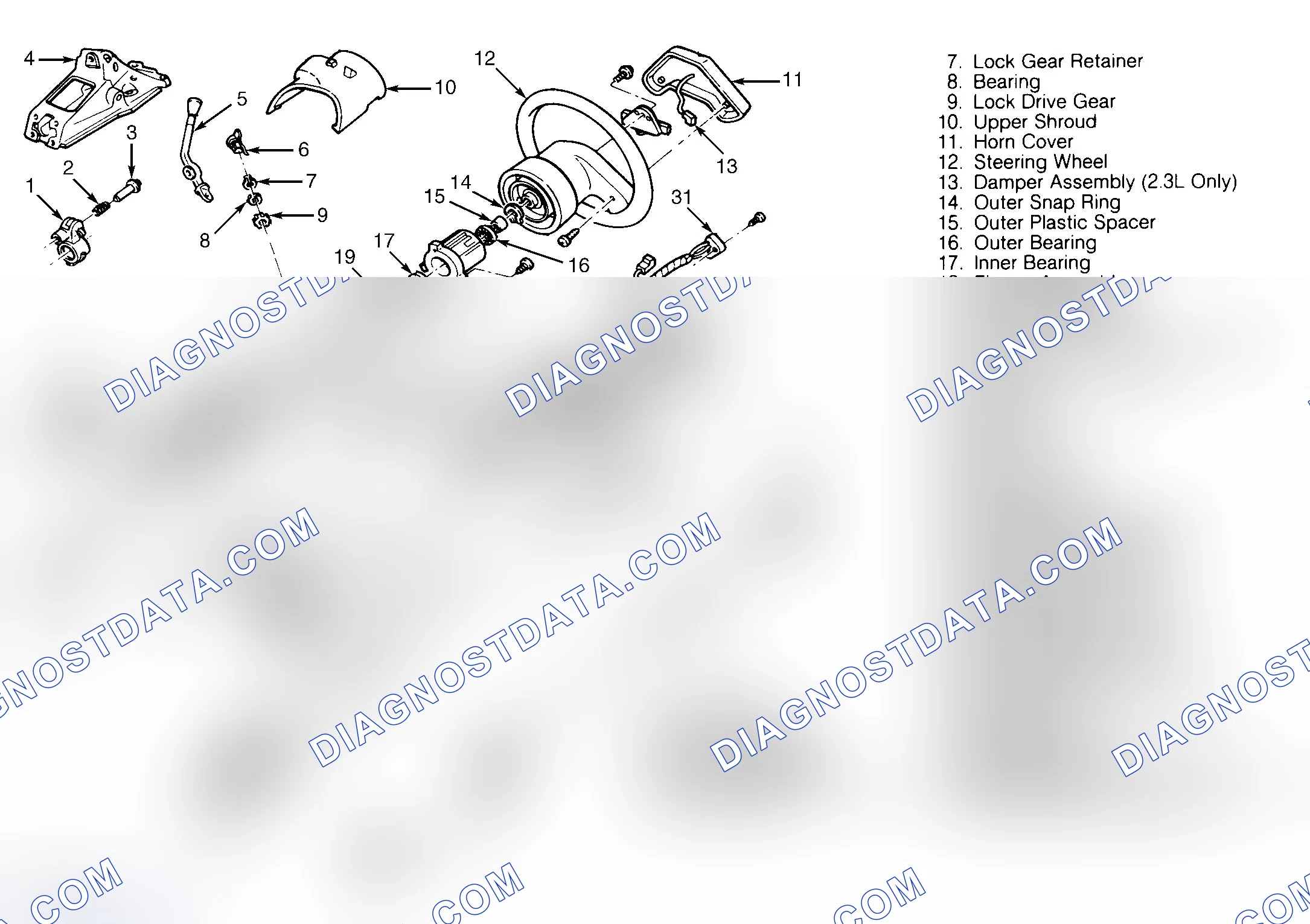 Fig. 3: View Of Standard Steering Column With A/T (Explorer & Ranger)