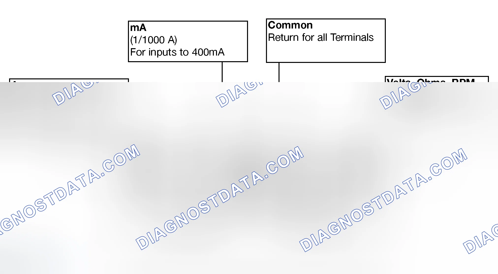 Scheme 154: Input Terminals