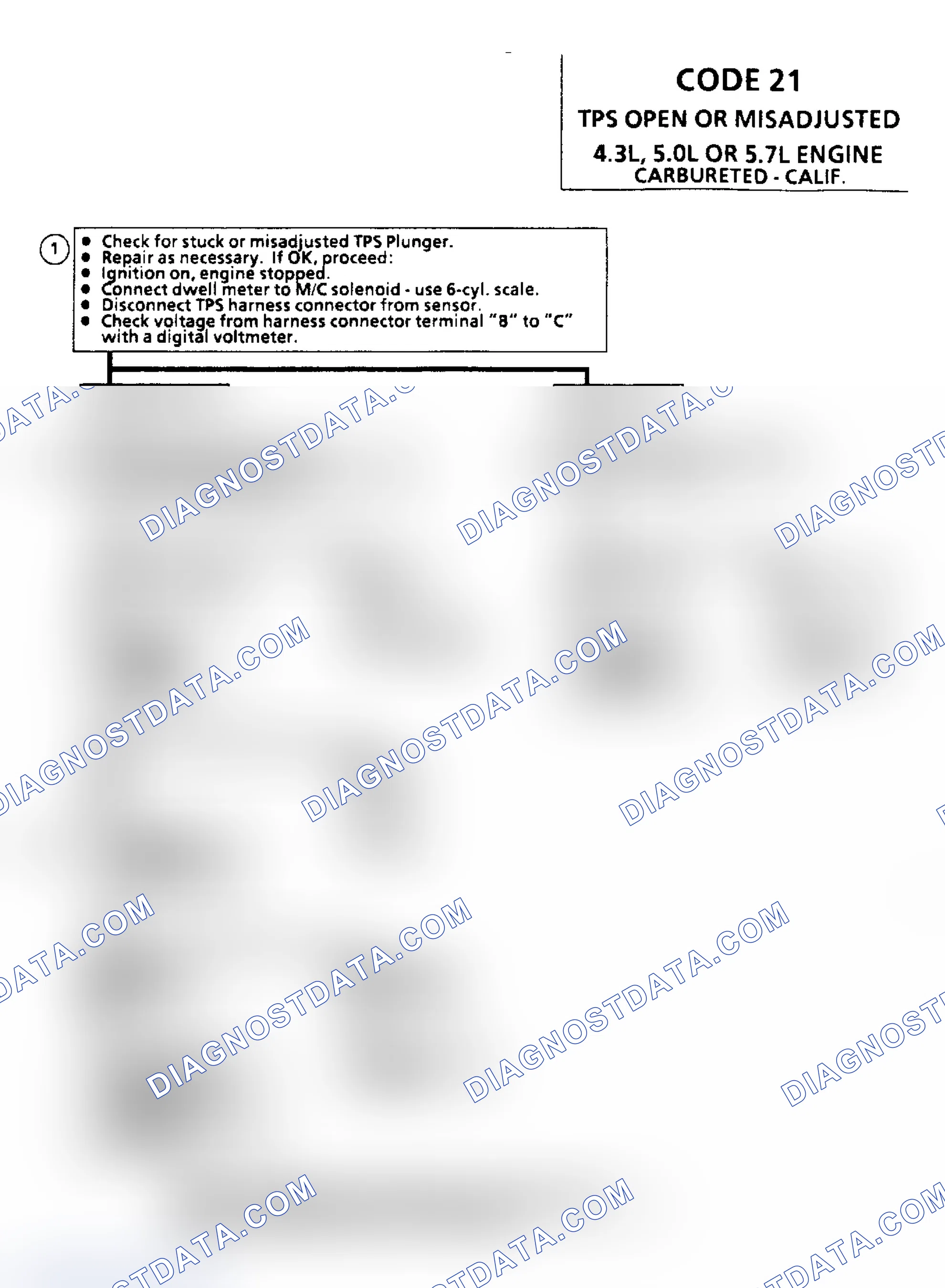 Scheme 108: Code 21: TPS Open Or Misadjusted