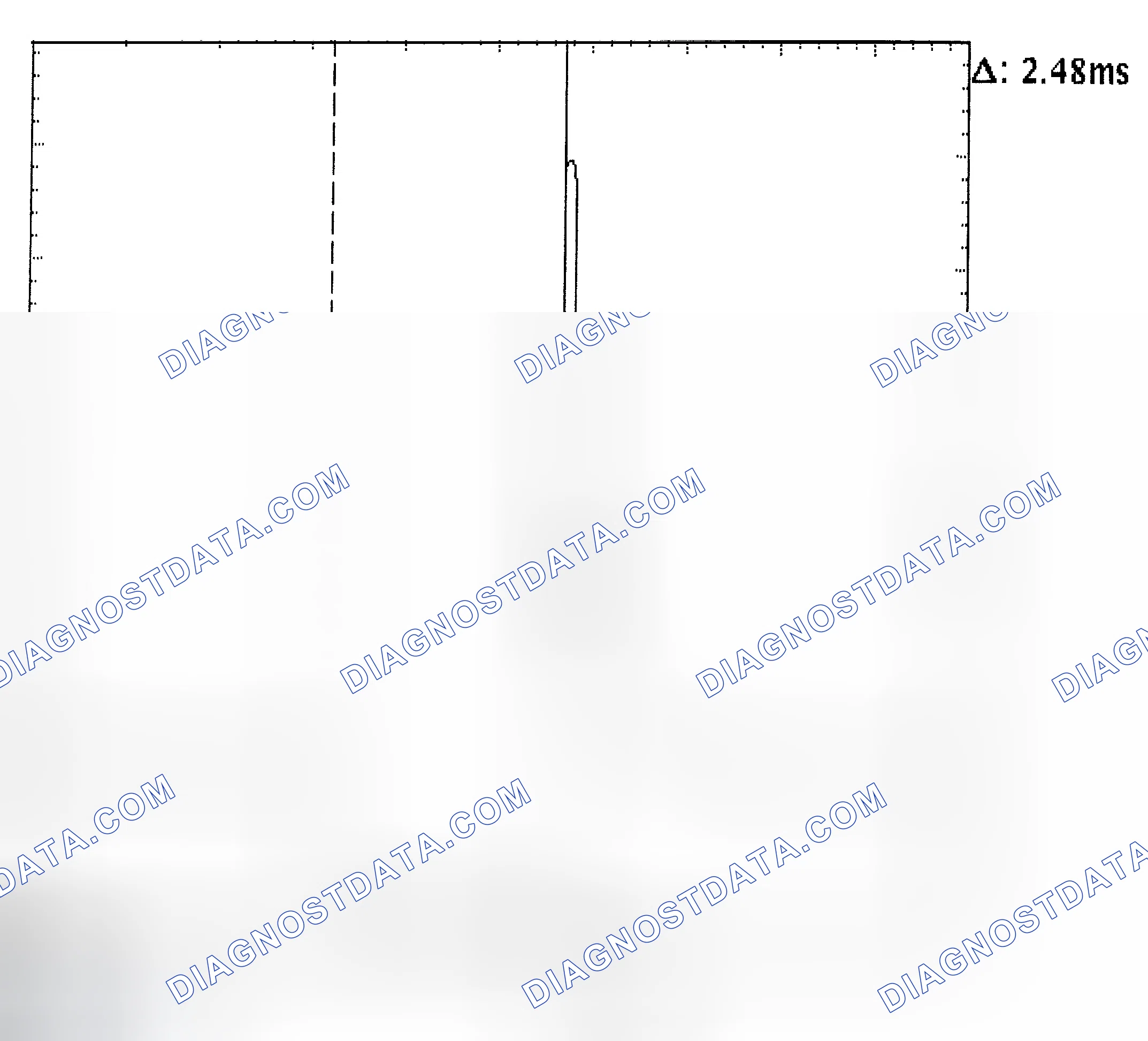 Scheme 24: Injector Bank - Known Good - Voltage Pattern