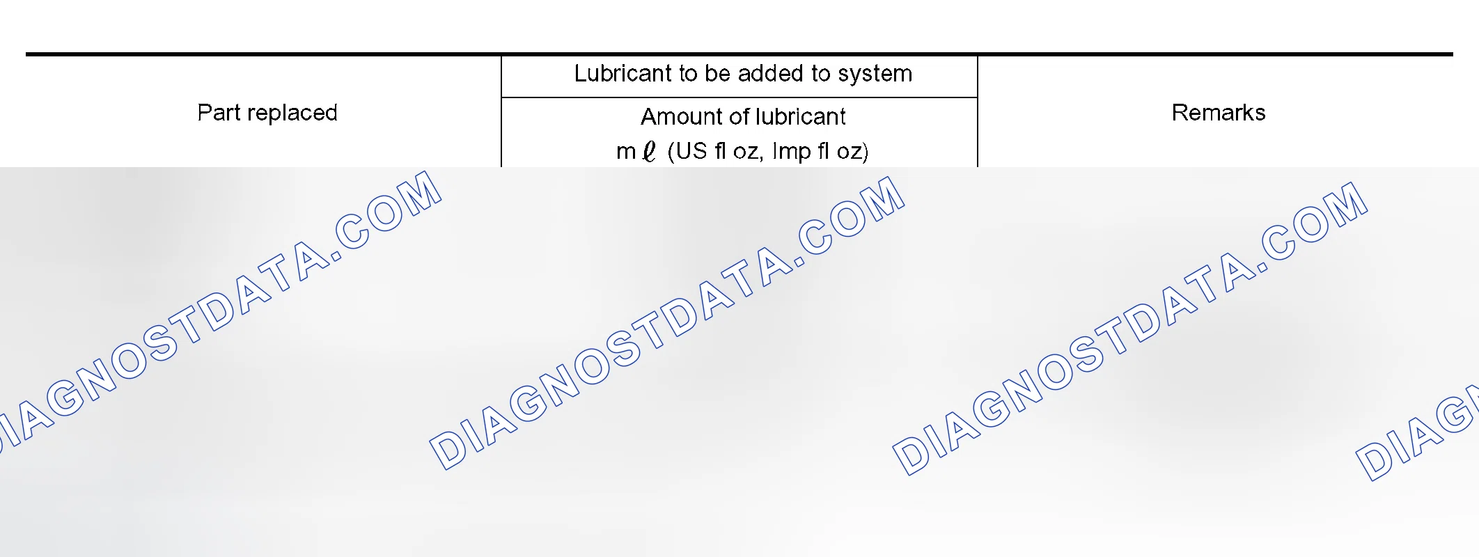 Scheme 103: LUBRICANT ADJUSTING PROCEDURE FOR COMPONENTS REPLACEMENT EXCEPT COMPRESSOR