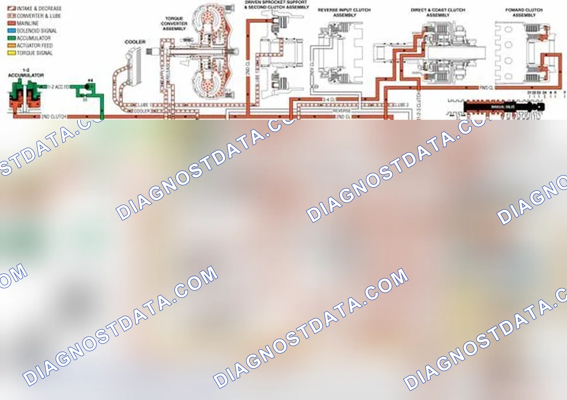 Scheme 189: A/T Fluid Pressure Manual Valve Position Switch (TFP Val. Position Sw.) Assembly