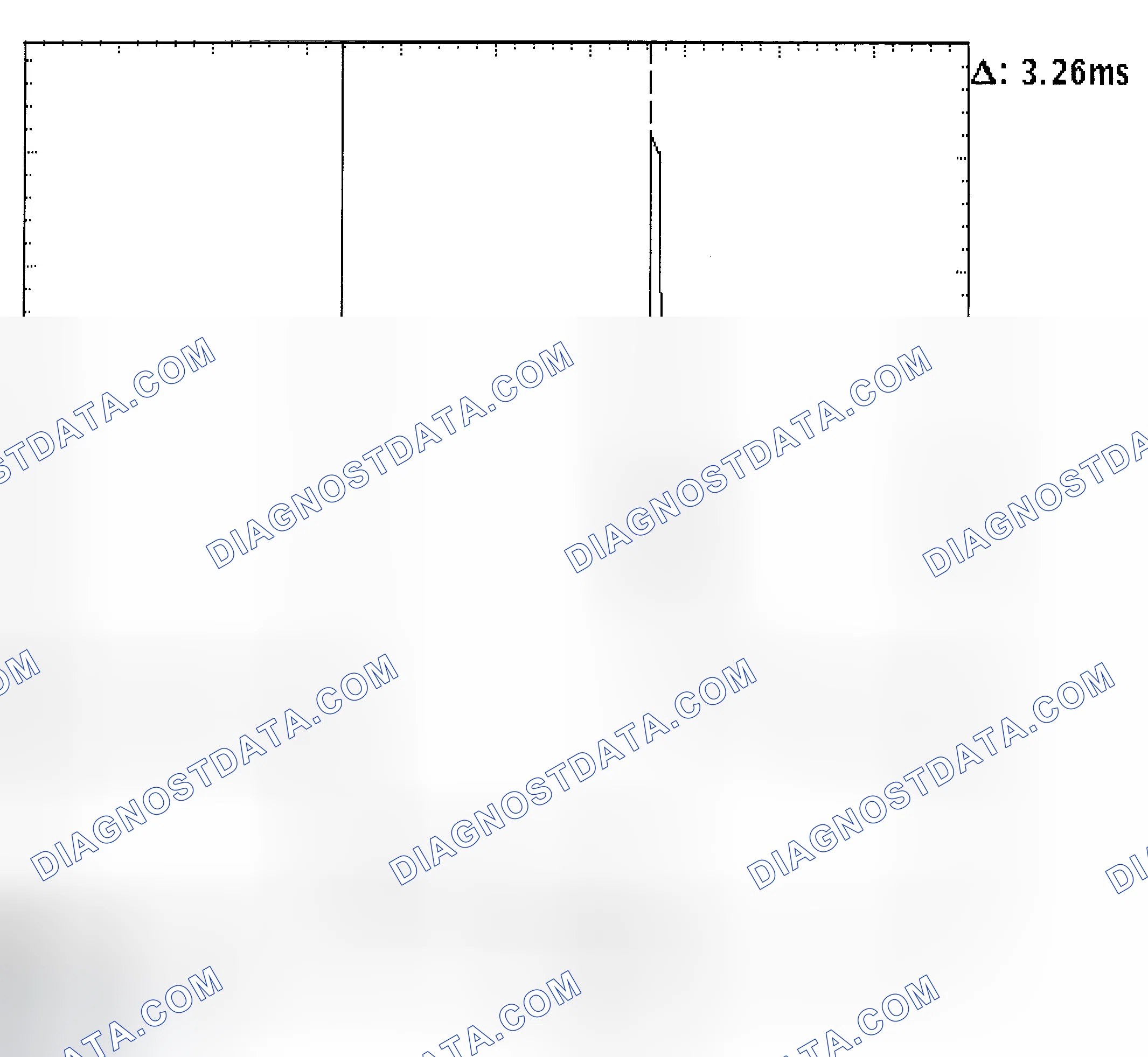 Scheme 22: Injector Bank - Known Good - Voltage Pattern