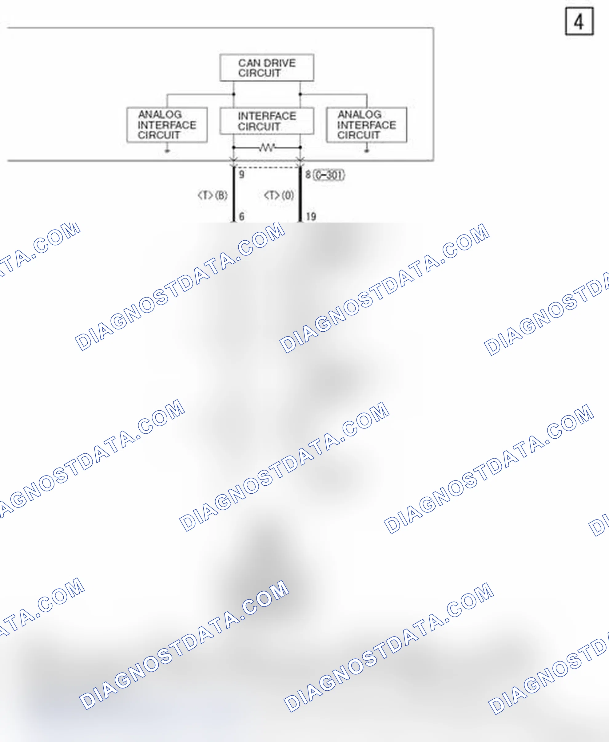 Scheme 328
