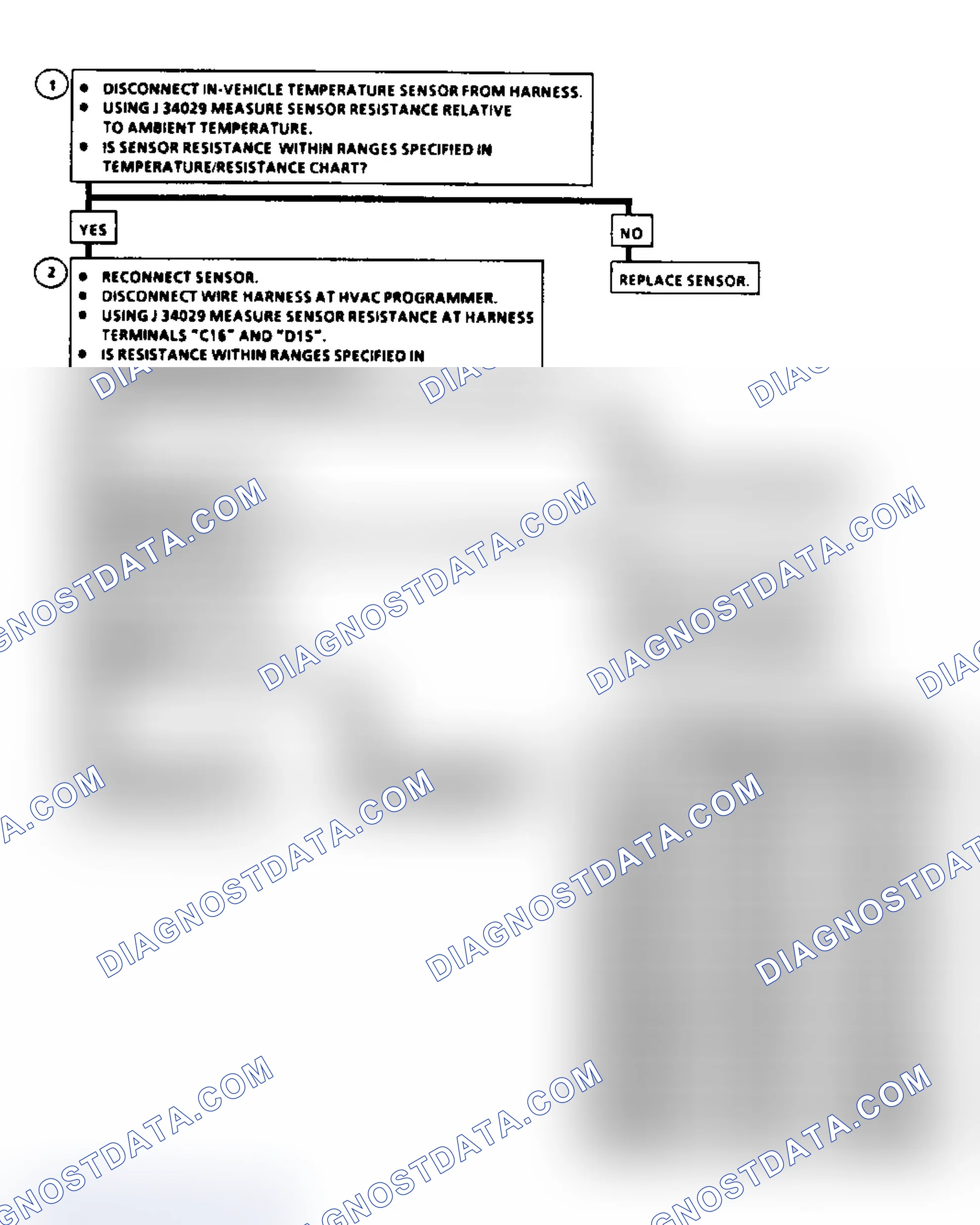 Scheme 13: Diagnostic Aids