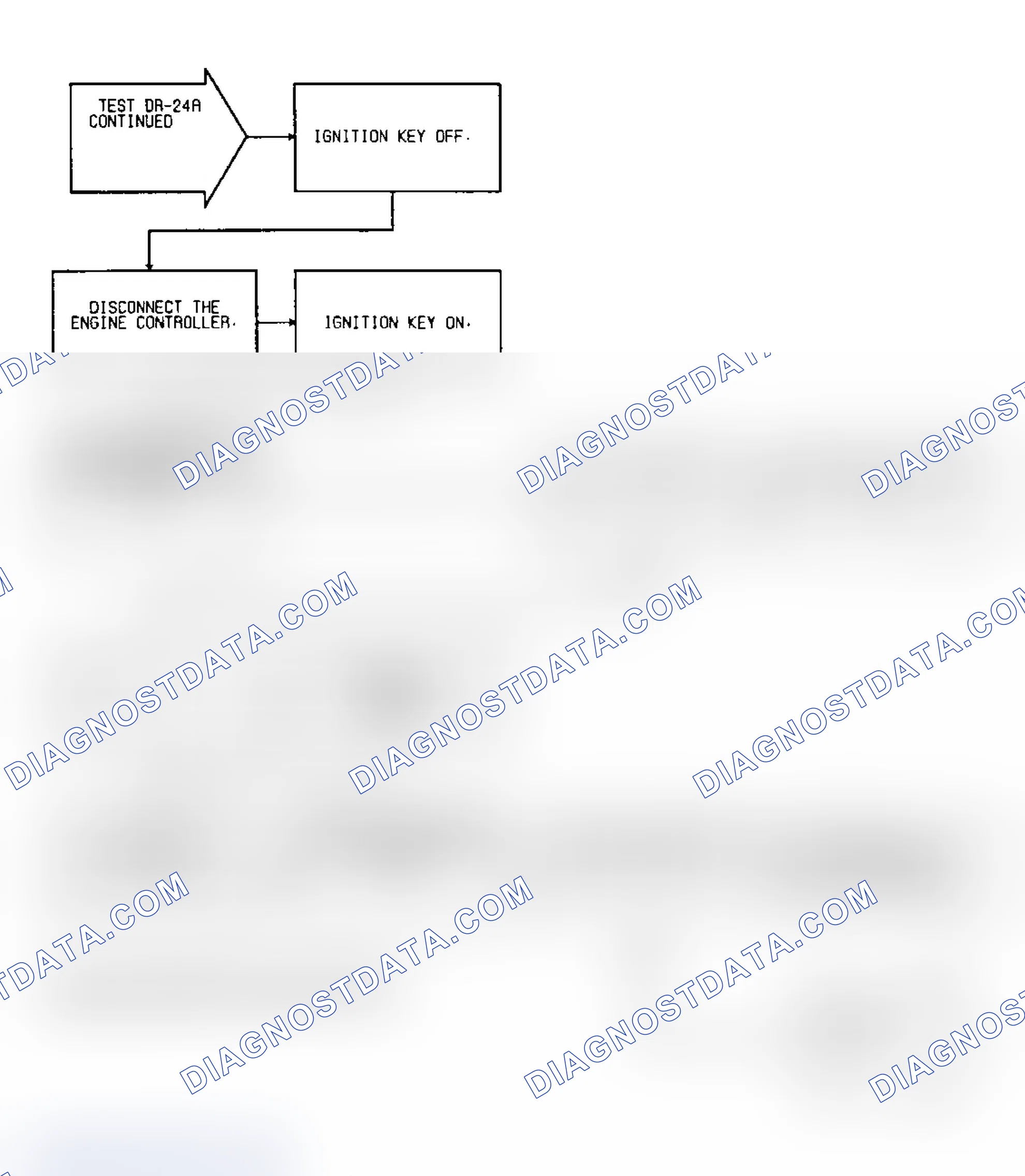 Scheme 142: Test DR-24A, Code 35: (3 of 4) Radiator Fan Relay Circuit
