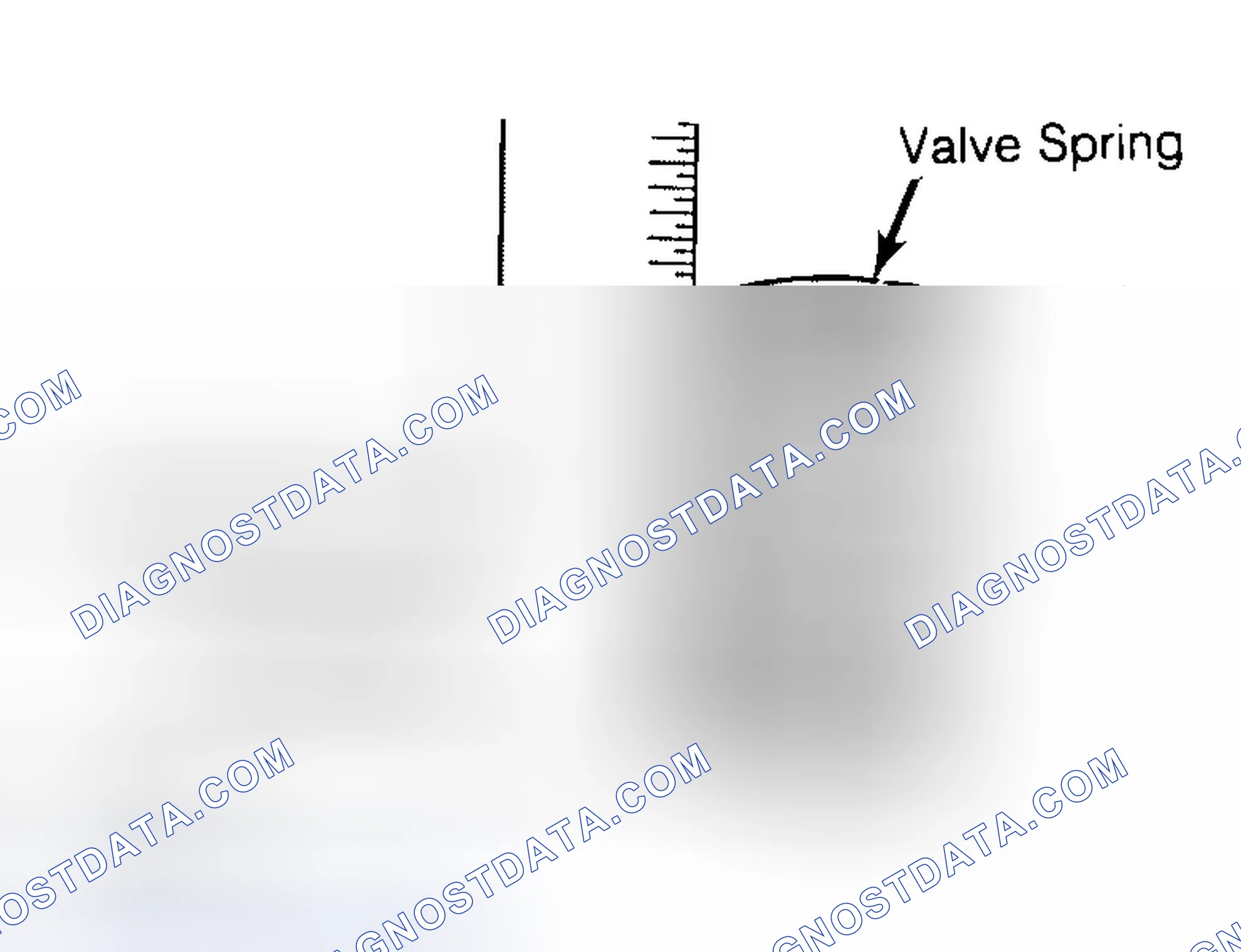 Scheme 13: Checking Valve Spring Squareness