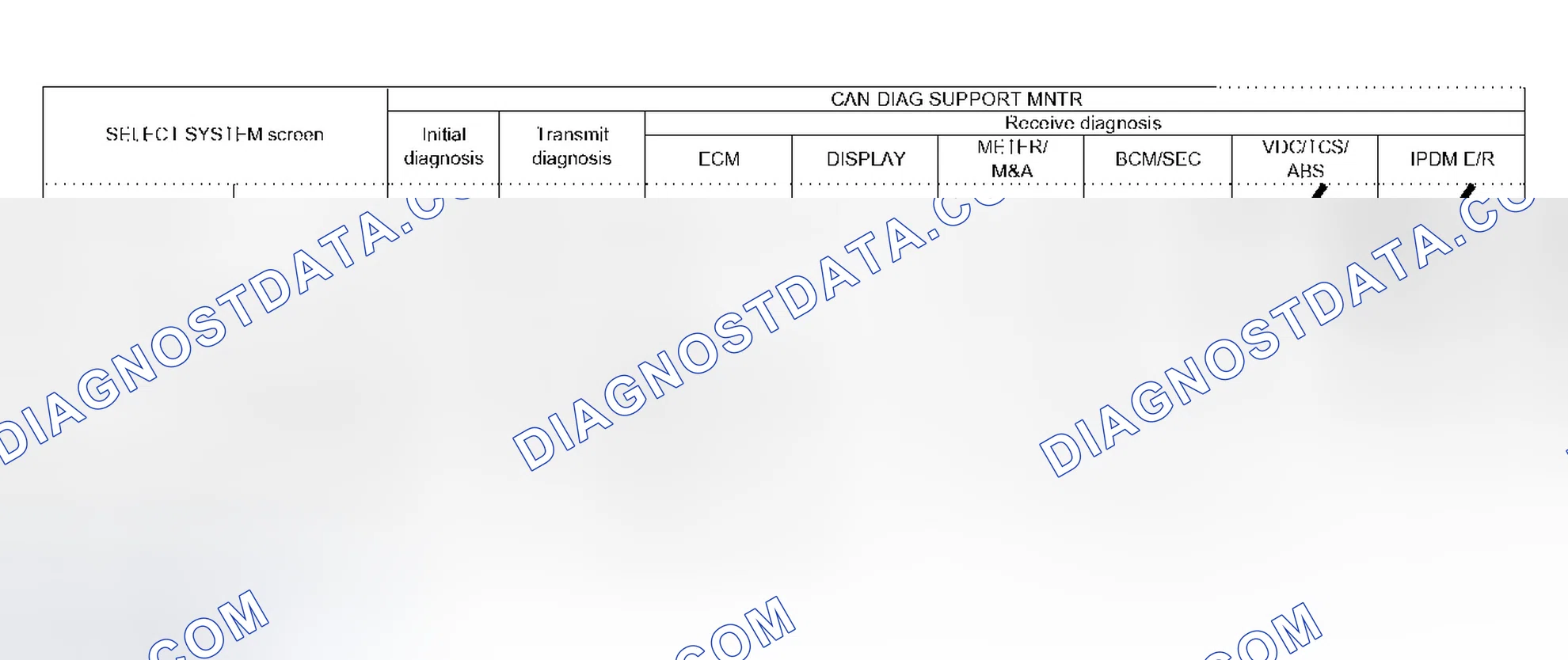 Scheme 293: Case 1