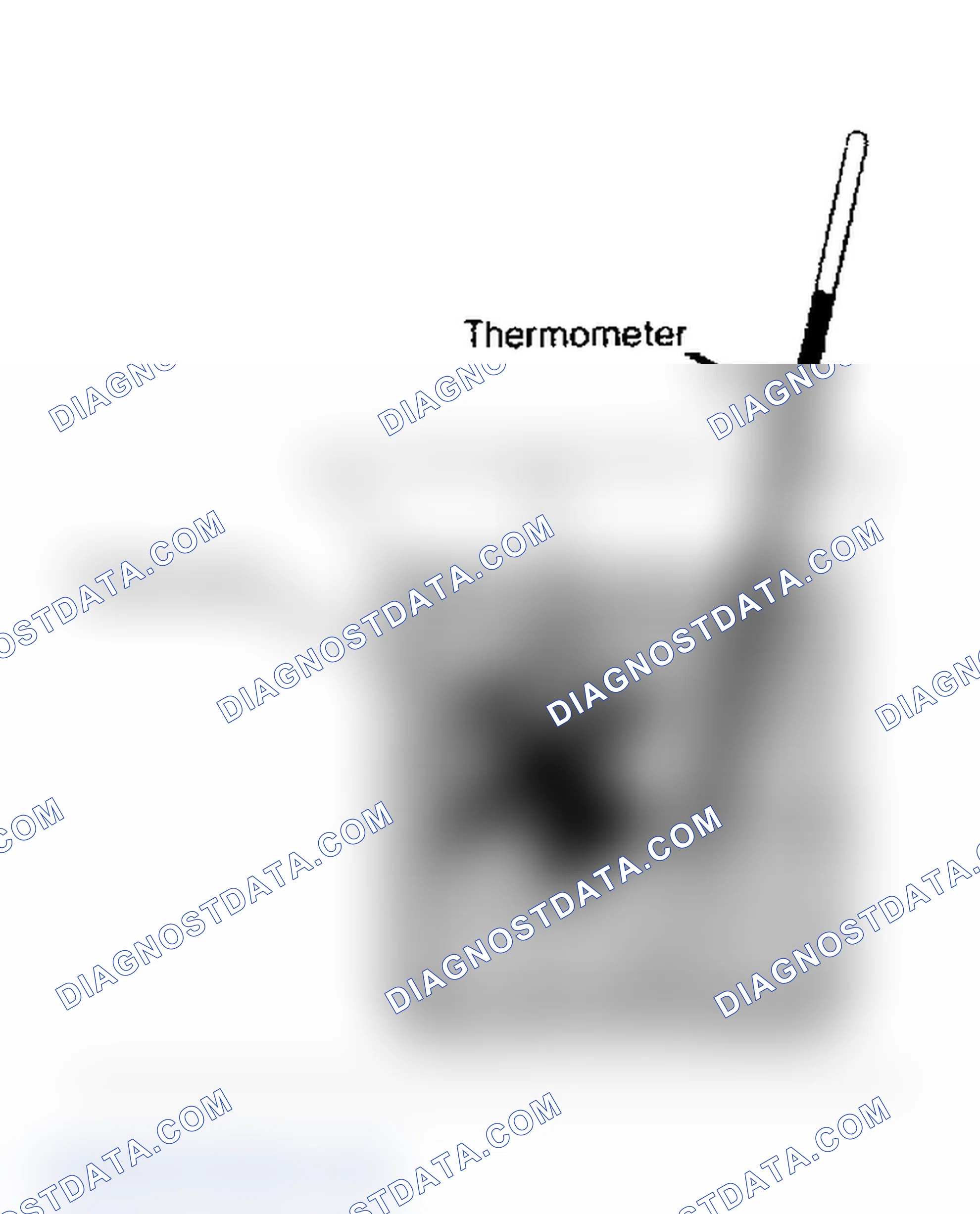 Scheme 1: Thermostat